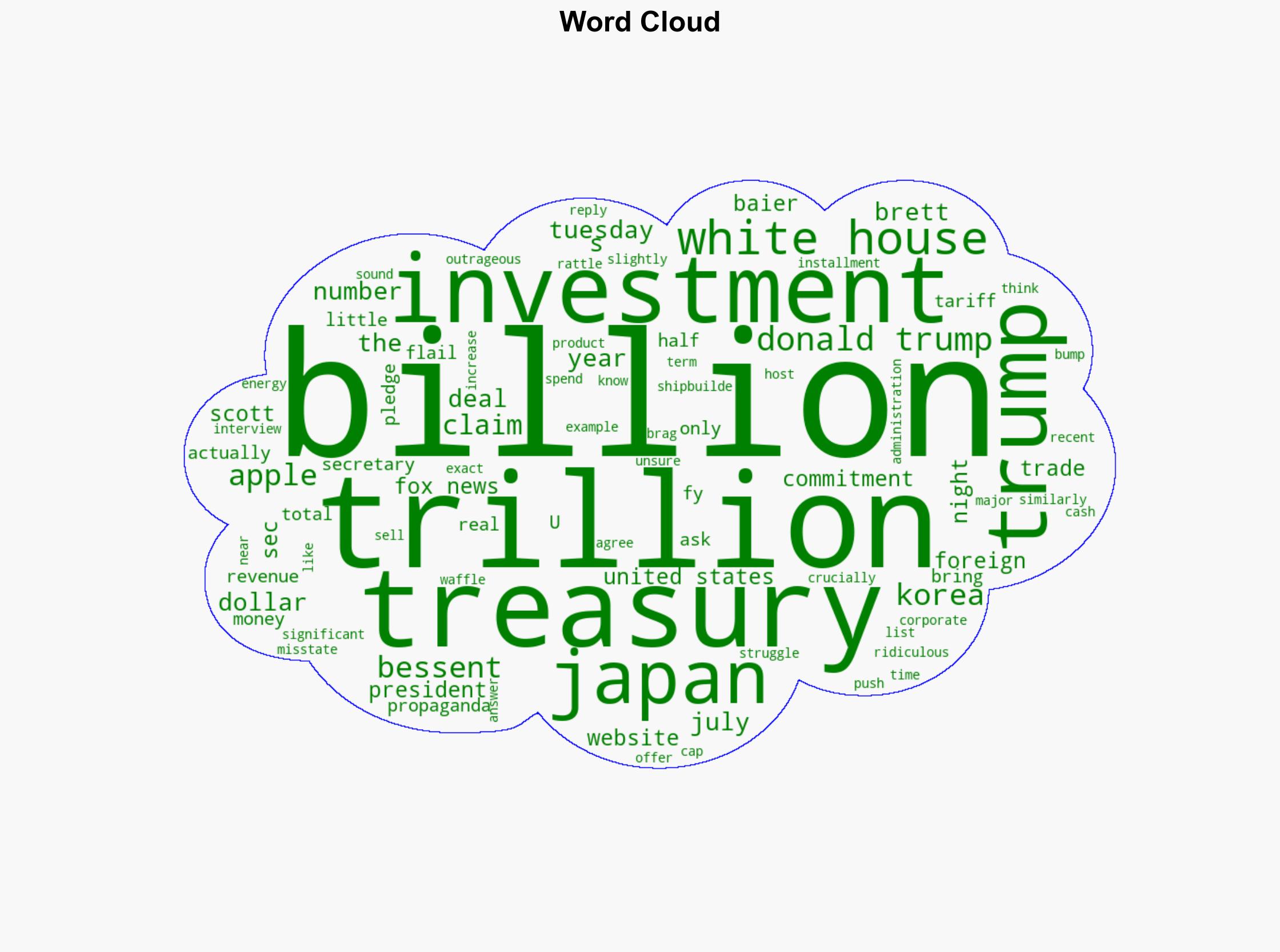 Treasury Sec Flails When Asked If Trumps Foreign Investments Are Real - The New Republic - Image 1