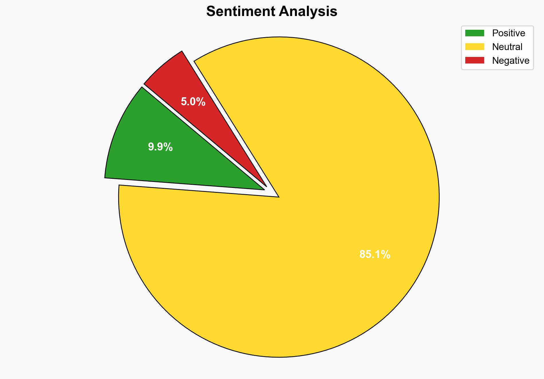 Trends and Strategies Shaping the Missiles Industry 2025-2033 Strategic Insights Reveal Increasing Expenditure and New Tech as Core Drivers - GlobeNewswire - Image 2