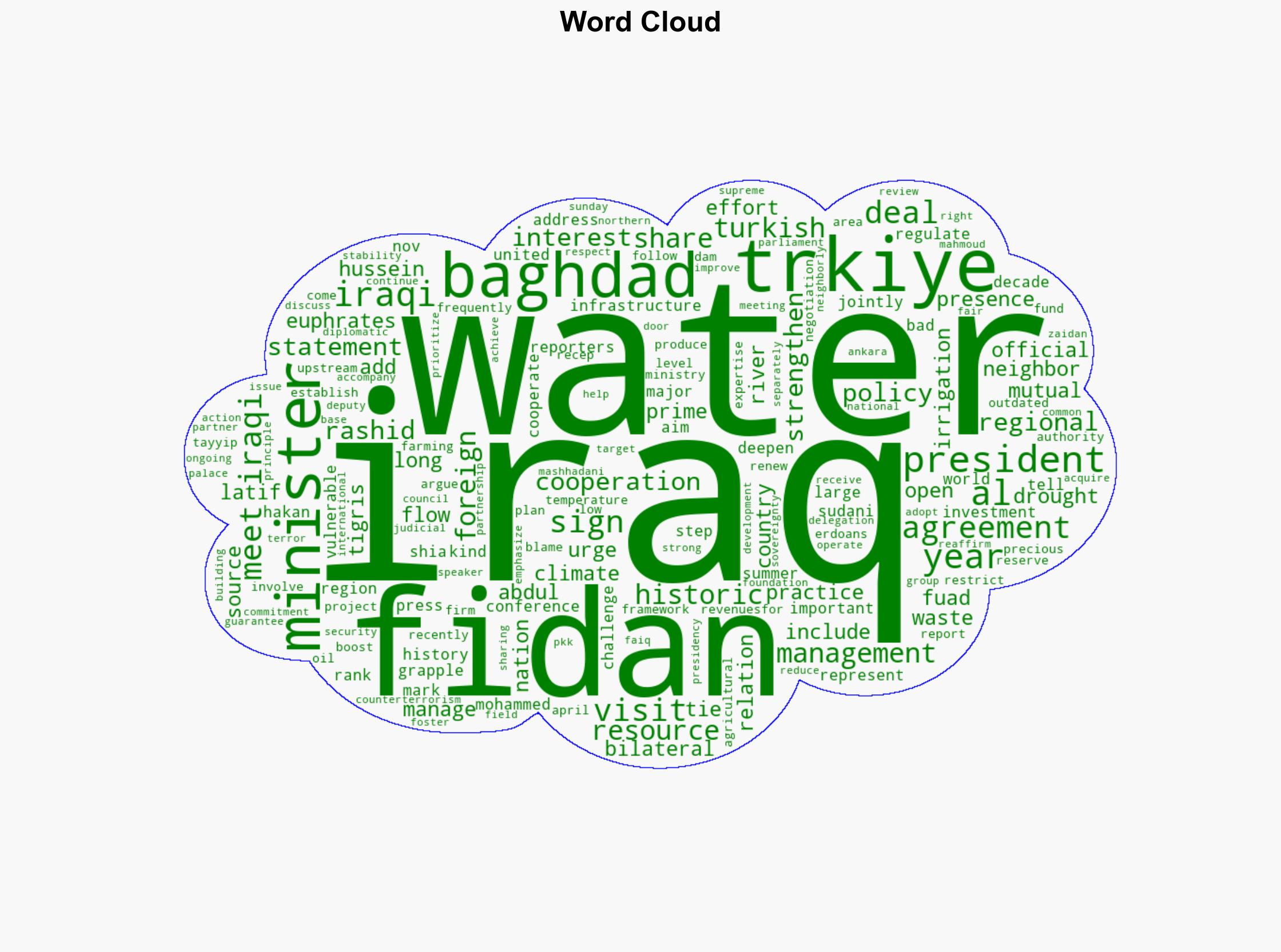 Trkiye Iraq sign 'historic' water management deal - Hurriyet Daily News - Image 1