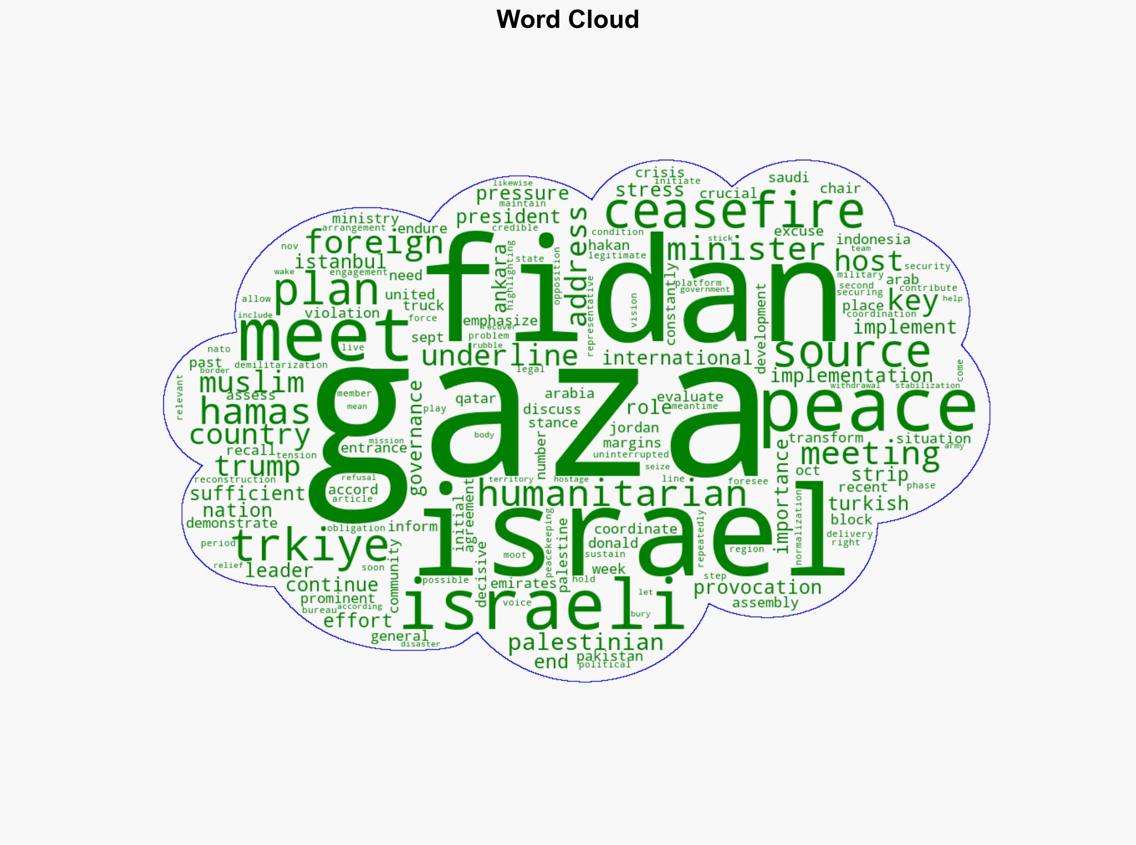 Trkiye to host Gaza peace meeting with Muslim nations - Hurriyet Daily News - Image 1