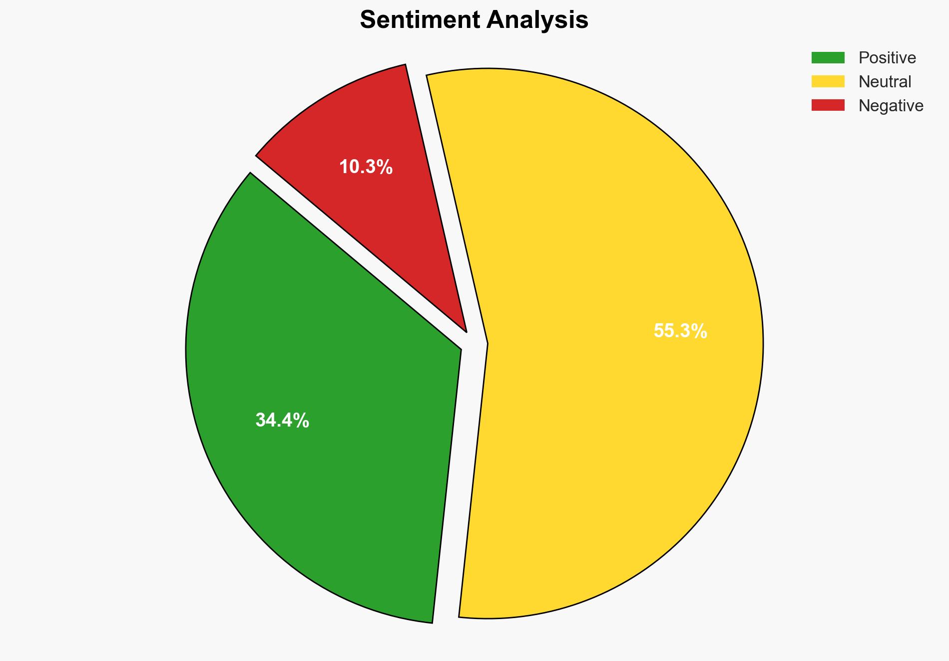 Trkiye welcomes Syrias joining anti-ISIL coalition - Hurriyet Daily News - Image 2