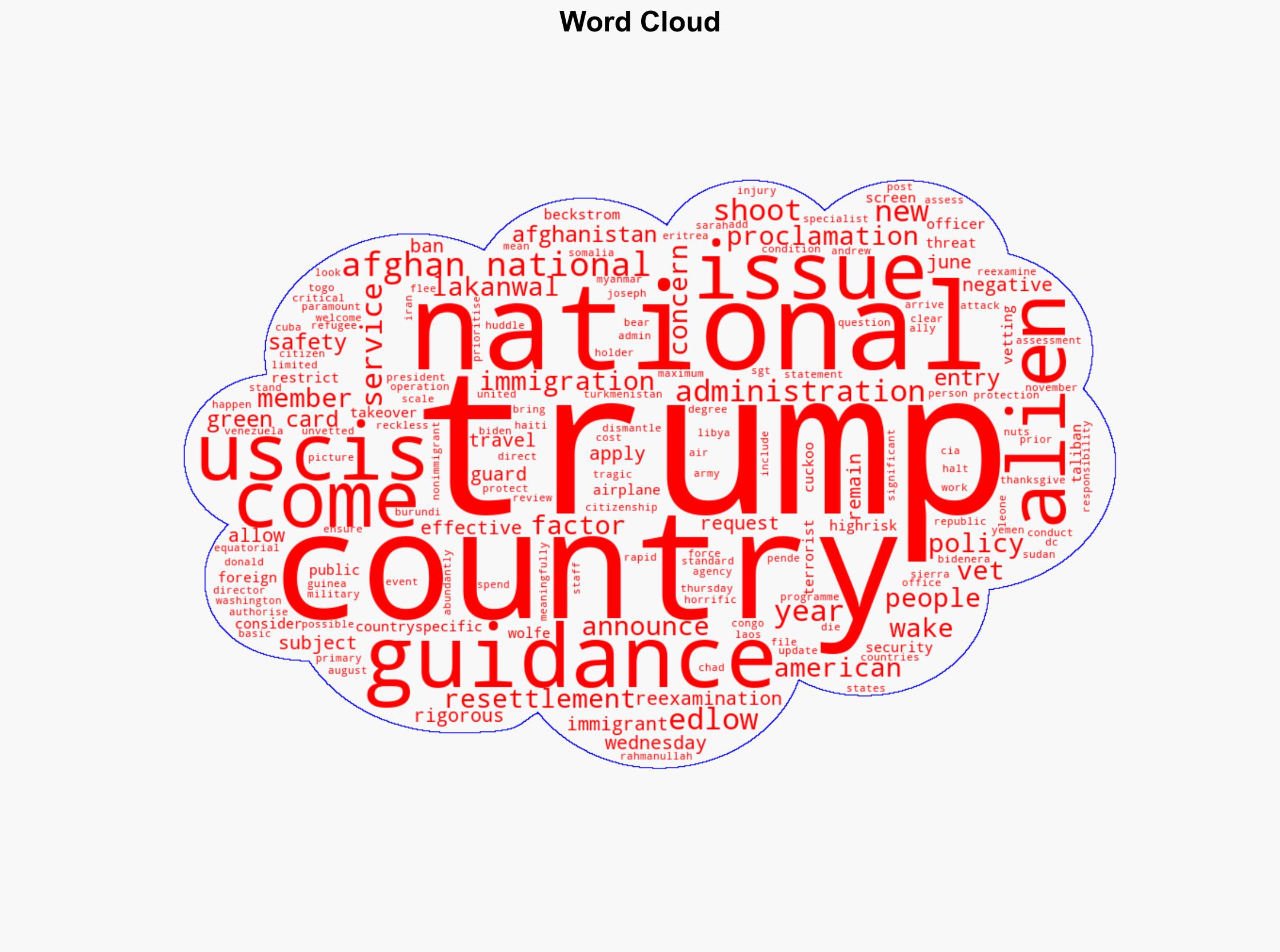 Trump Admin To Re-Examine Green Card Holders From 'Countries Of Concern' - Image 1