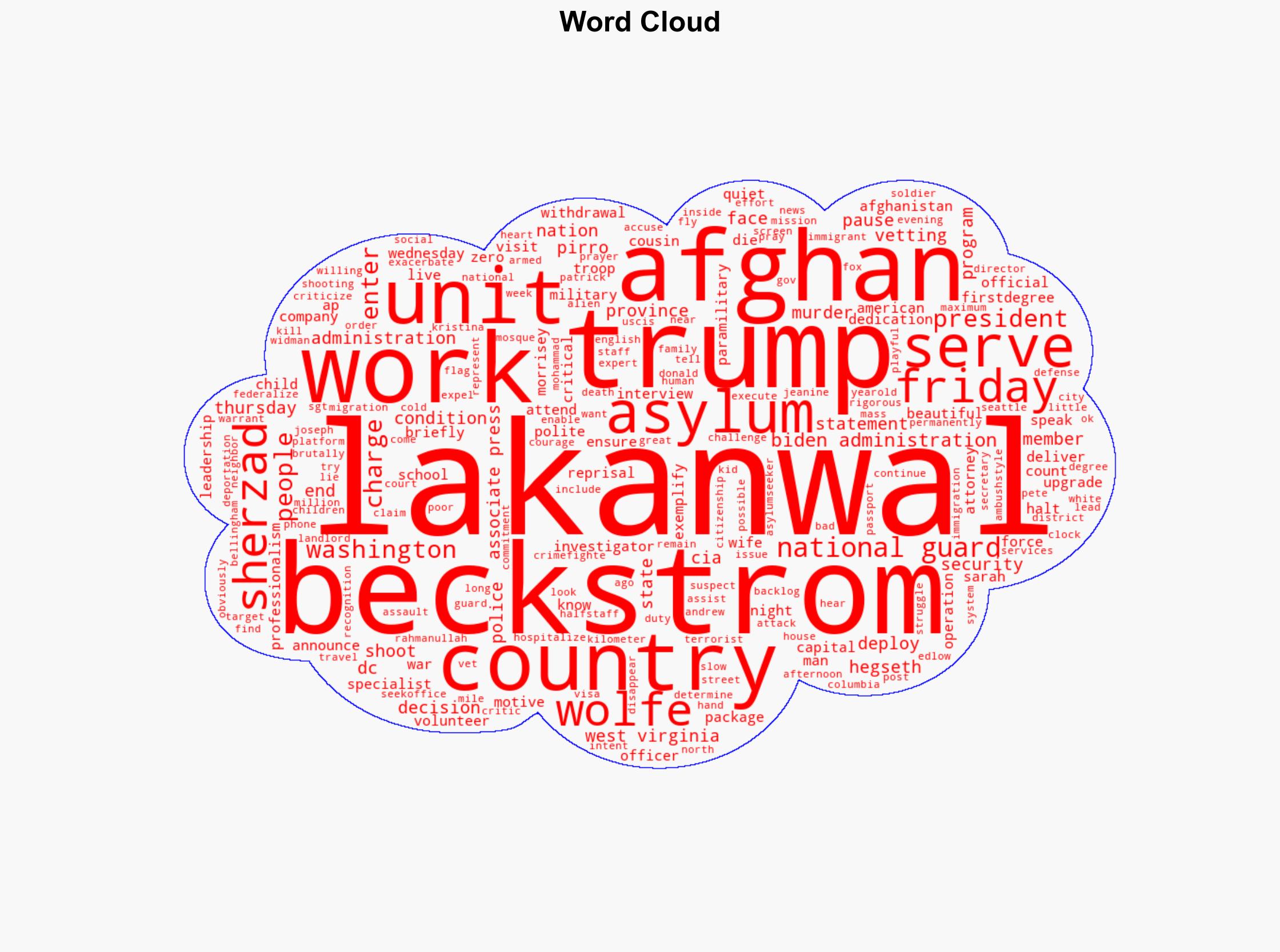 Trump Administration To Halt All Asylum Decisions In Wake Of National Guard Shooting - Image 1