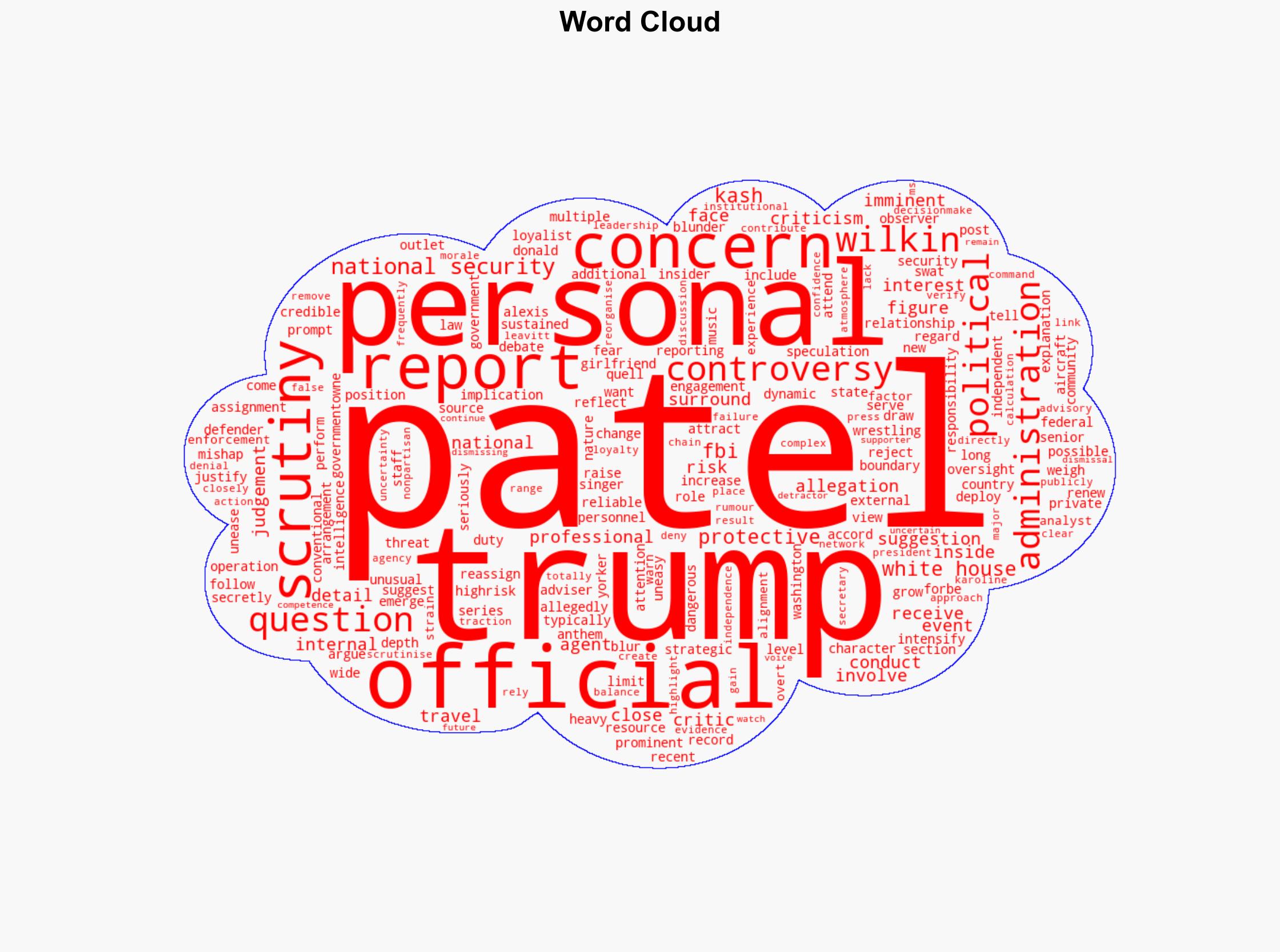 Trump Allegedly Has Had Enough Of Kash Patel And Secretly Wants Him Out For 'Girlfriend' Blunders National Mishaps - Image 1