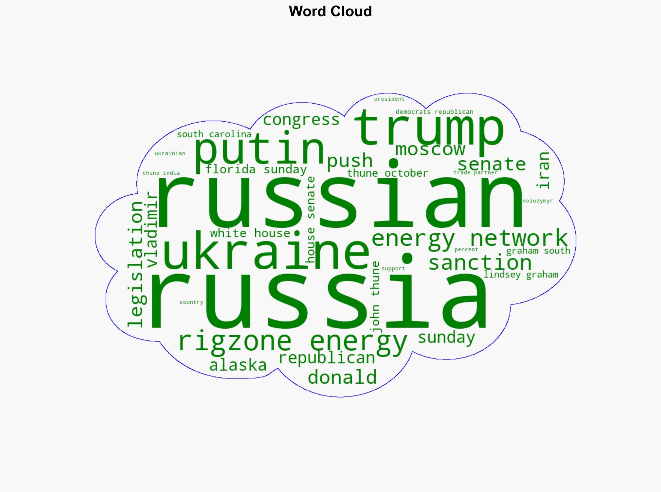 Trump Backs Bill to Sanction Russia Trade Partners - Rigzone - Image 1