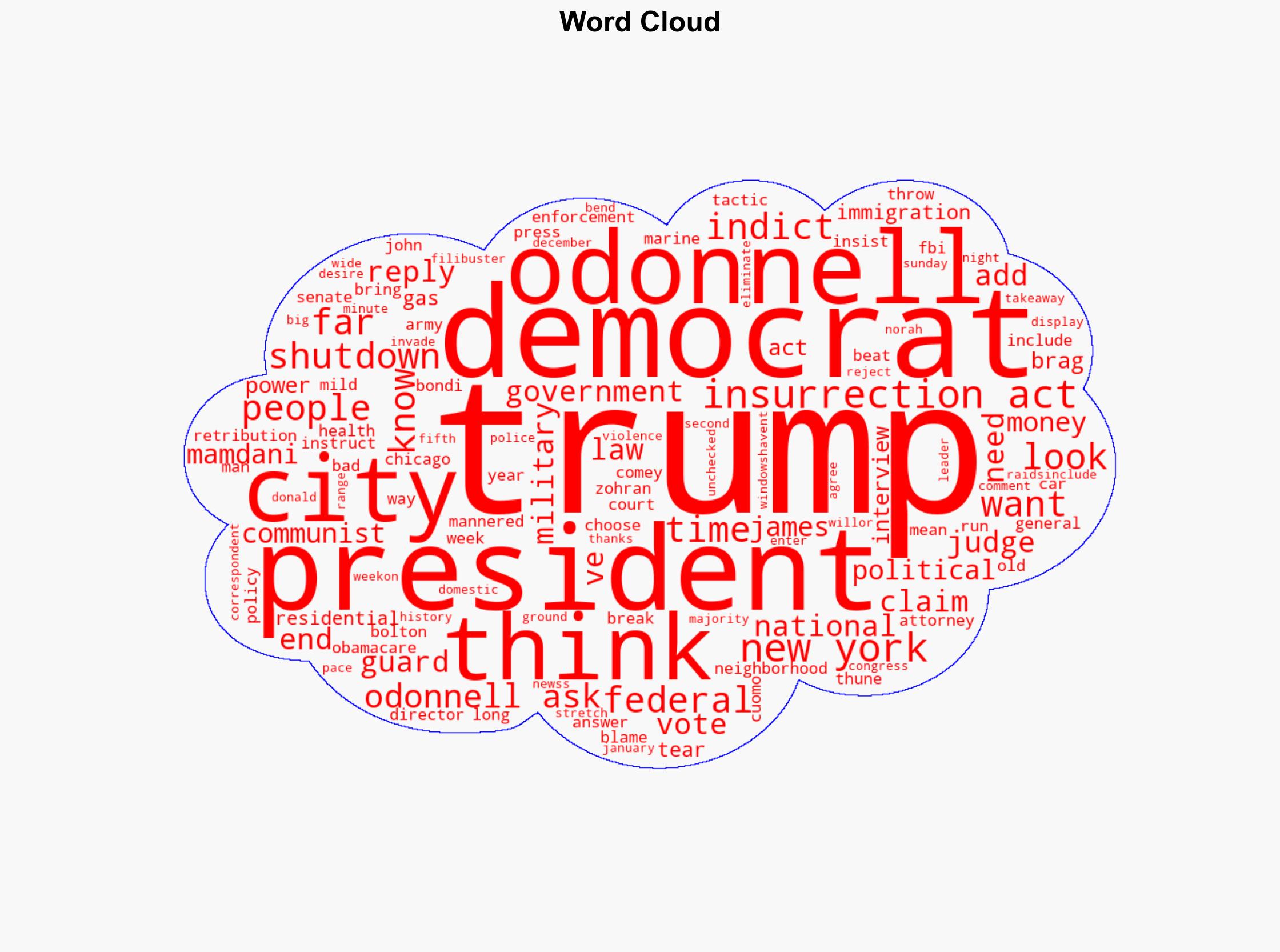 Trump Brags He Could Invade Your City Whenever He Wants - Mother Jones - Image 1