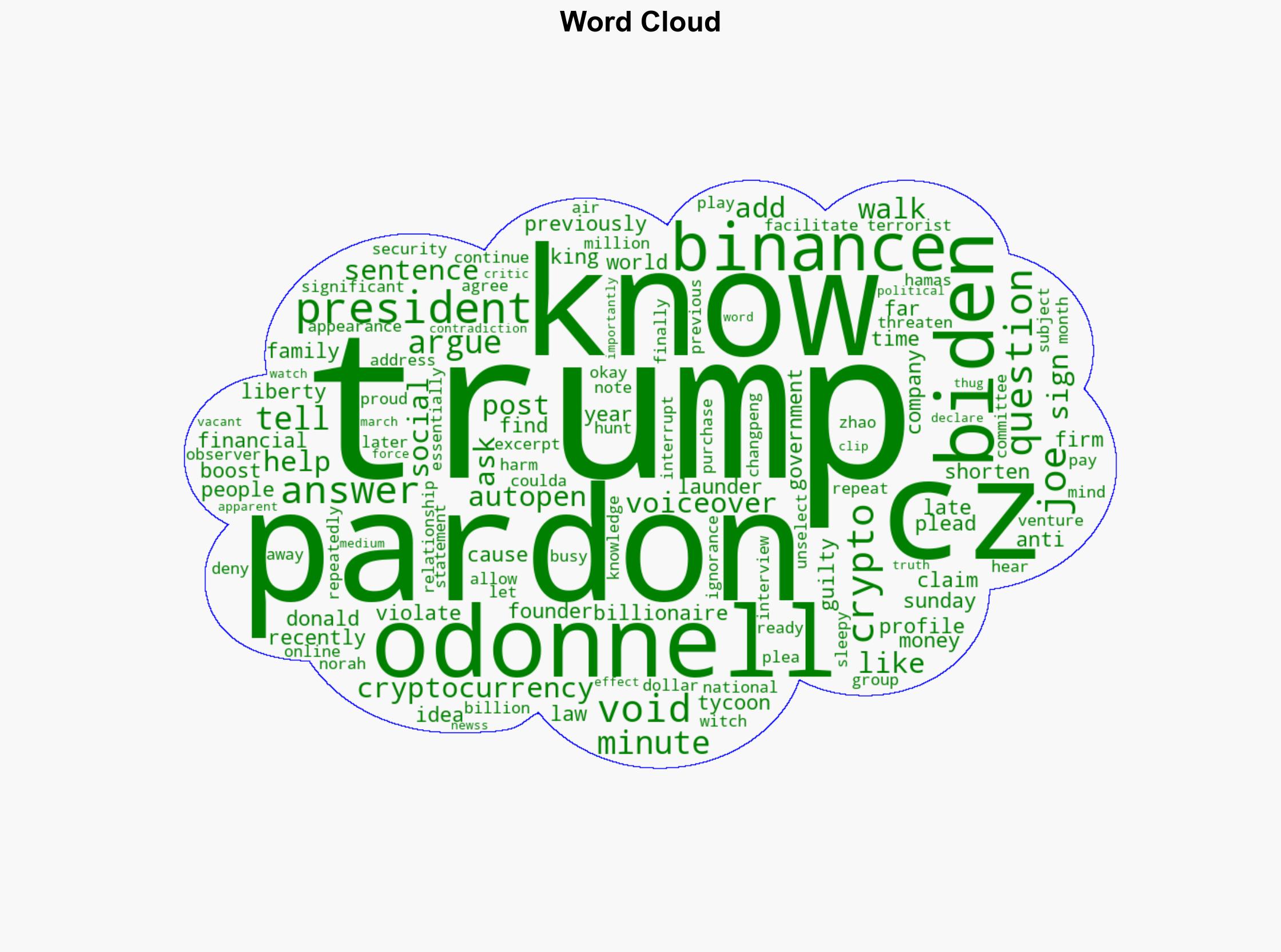 Trump Claims He Doesnt Know Crypto King He Pardoned Despite Previously Arguing Biden Pardons Should Be Void Because He Didnt Know About Them - Mediaite - Image 1