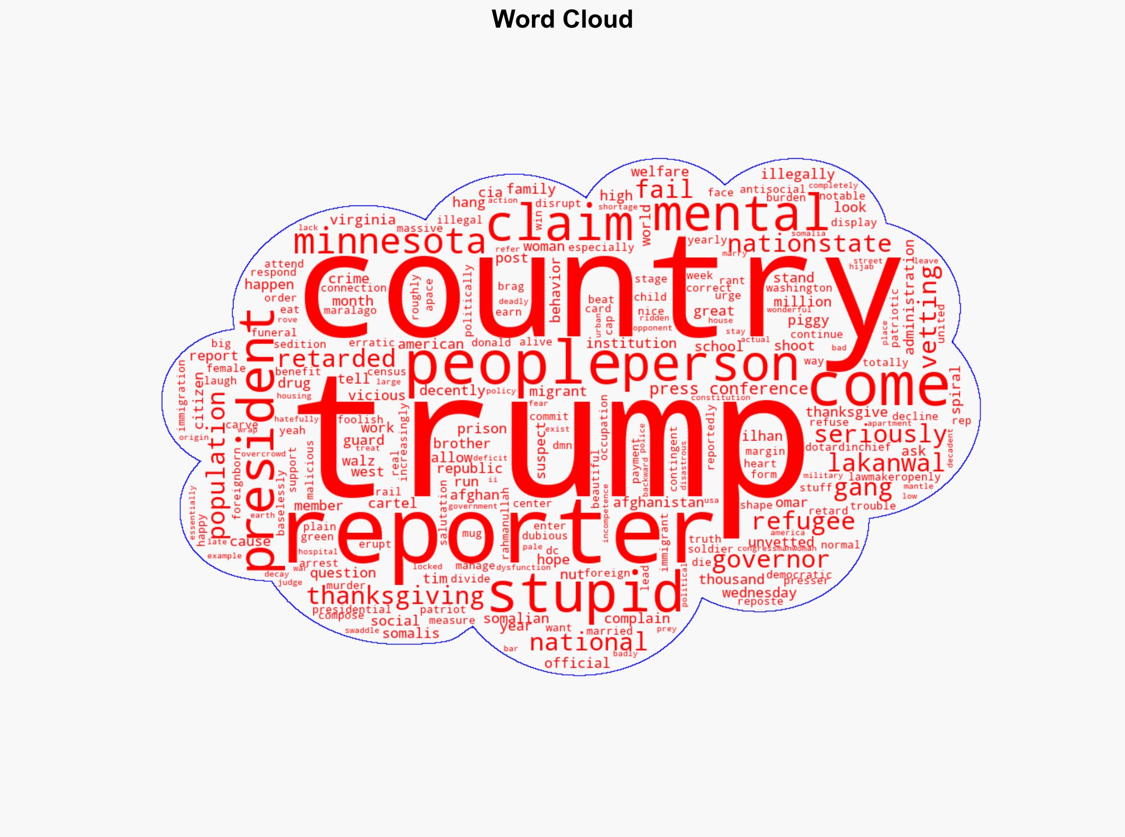 Trump Hits Another Low Calls Governor Seriously Retarded - Image 1