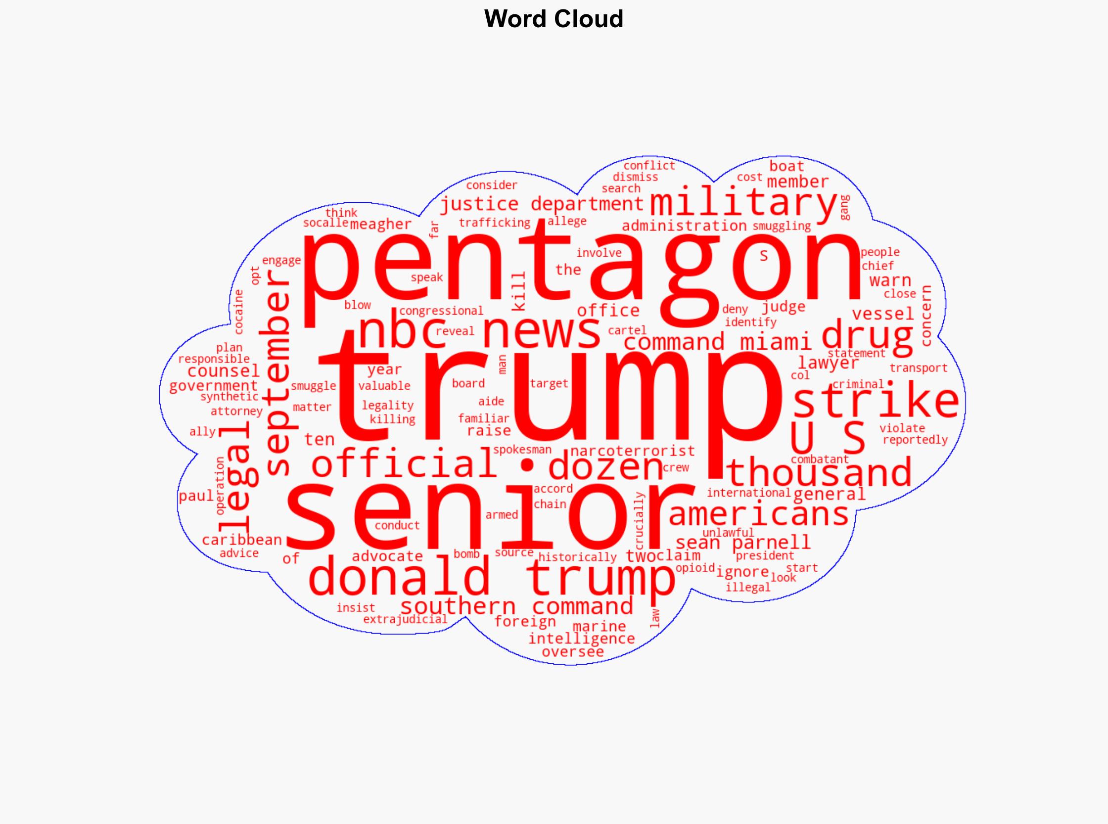 Trump Ignored Top Military Lawyer on Illegal Boat Strikes - The New Republic - Image 1