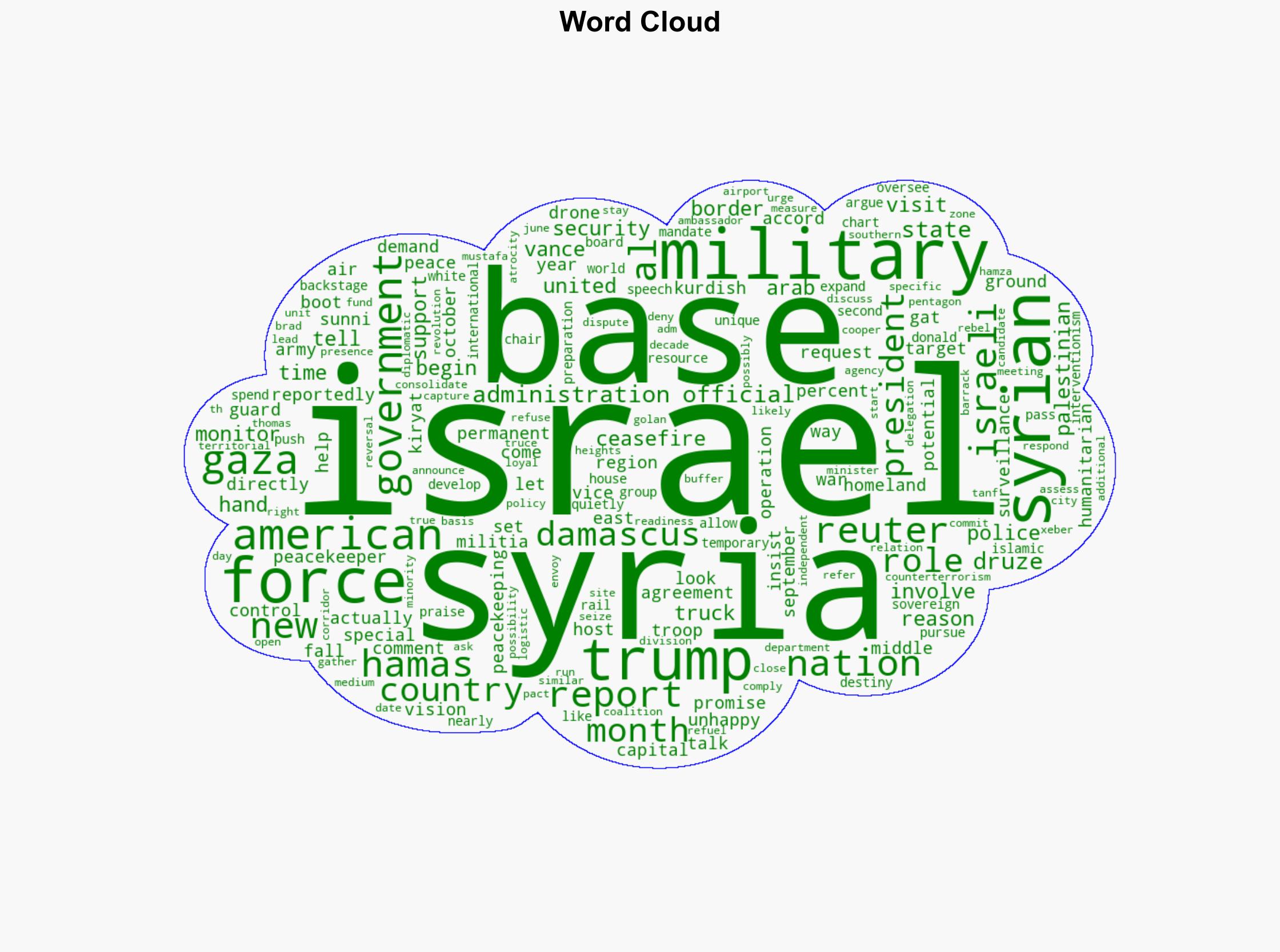 Trump Is Quietly Expanding the US Military Role in Syria and Gaza - Reason - Image 1