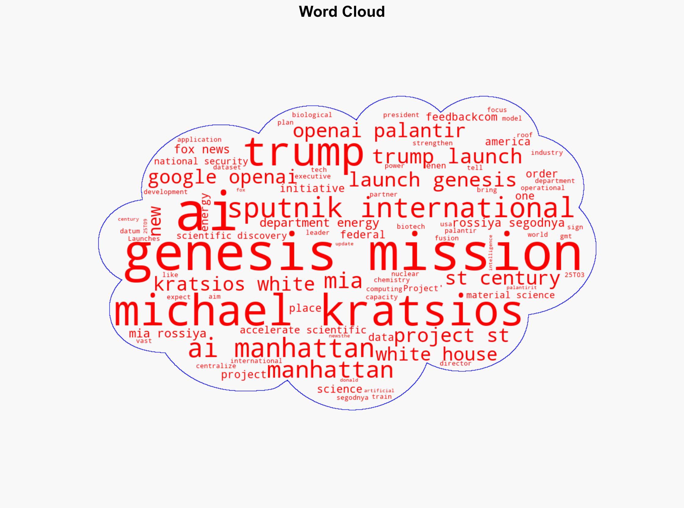 Trump Launches 'Genesis Mission' AI Project Compared to Manhattan Project - Image 1