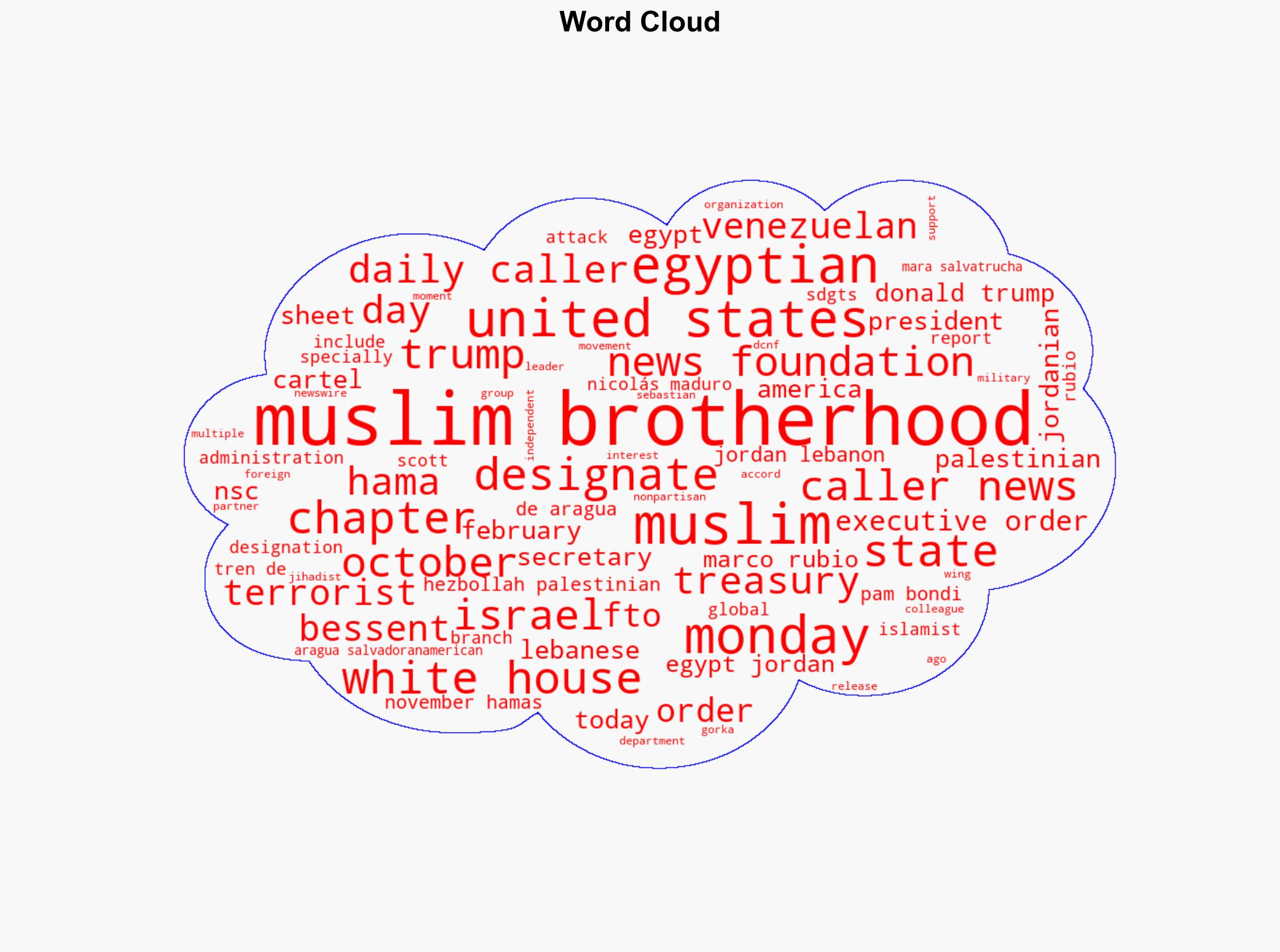 Trump Moves to Designate Muslim Brotherhood Chapters as Terrorist Groups - Image 1