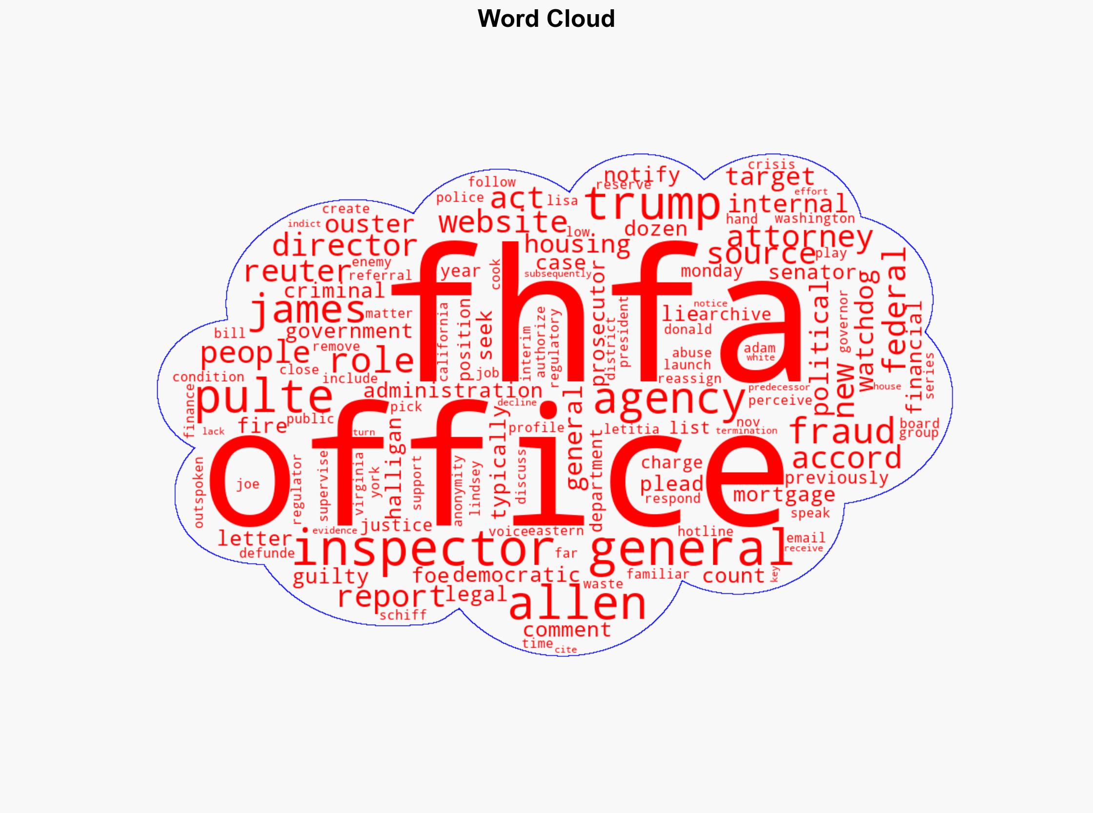 Trump Ousts Watchdog Of US Housing Regulator Involved In Mortgage Probes Of His Foes Report - HuffPost - Image 1