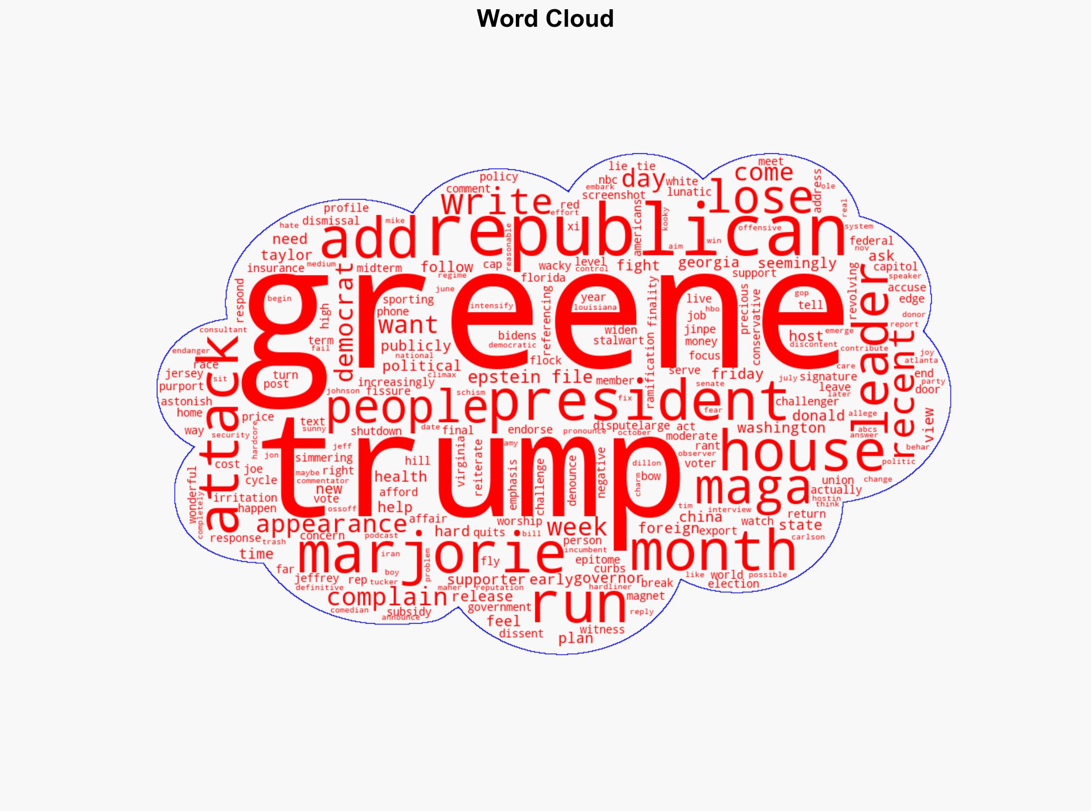 Trump Pulls His Endorsement Of Marjorie Taylor Greene - HuffPost - Image 1