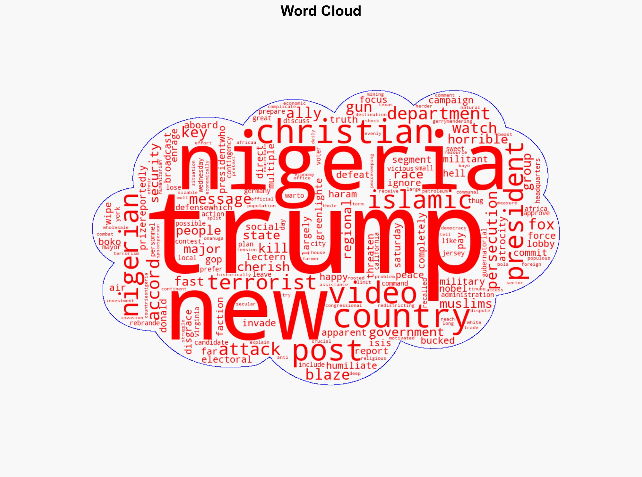 Trump Ramps Up Wild Threat to Invade Ally Guns Blazing After Election Humiliation - Daily Beast - Image 1