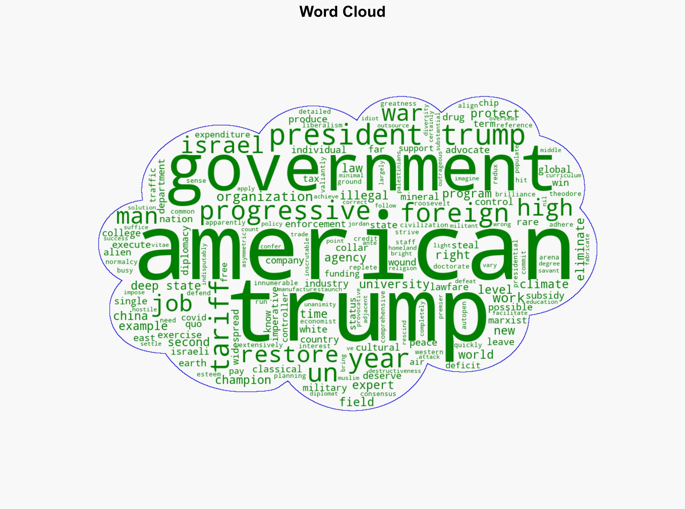 Trump Redux Year One - Americanthinker.com - Image 1