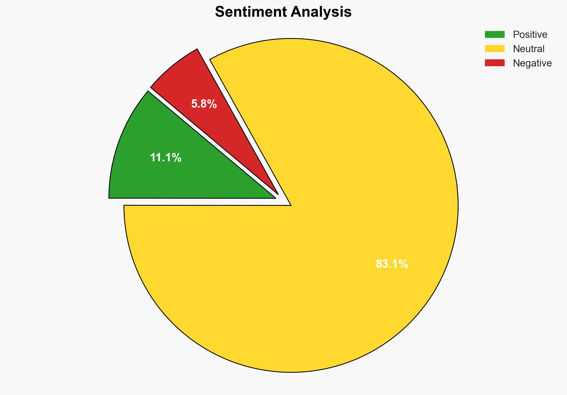 Trump Says Hed Back Bill to Sanction Russias Trading Partners - Financial Post - Image 2