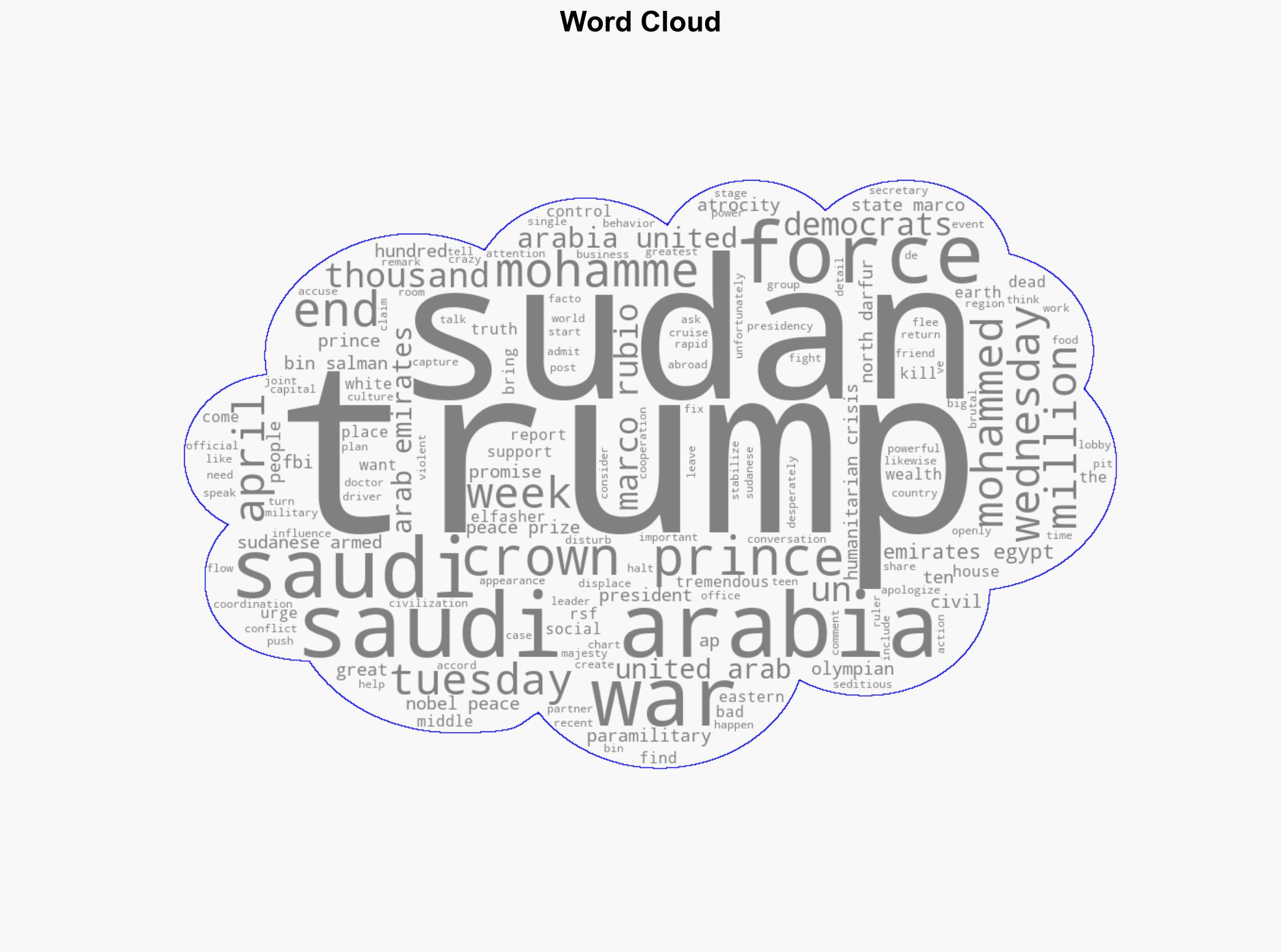 Trump Says He'll Push for Peace in Sudan - Newser - Image 1