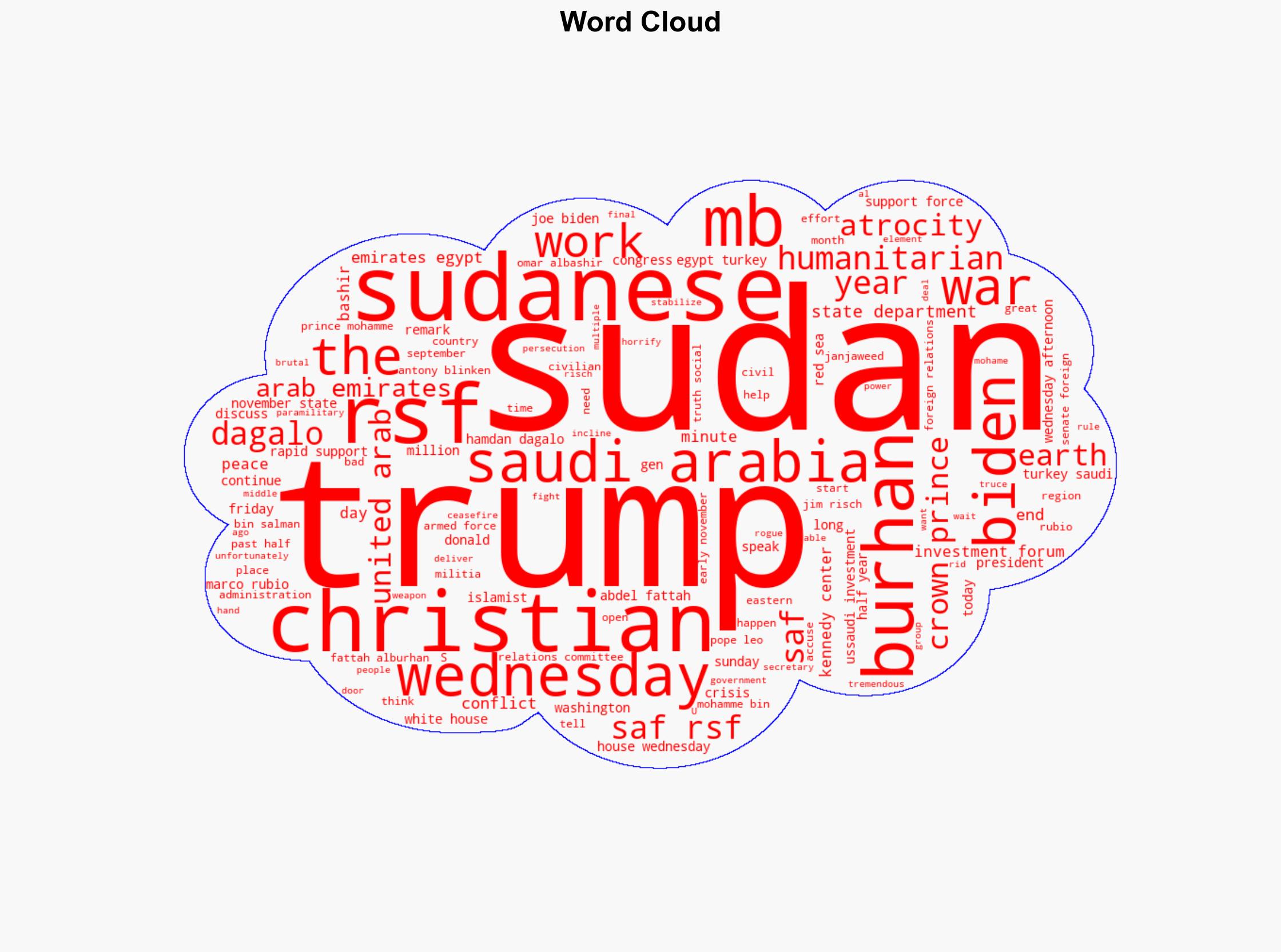 Trump Says US Working on Sudan Peace Deal at the Urging of Saudi Crown Prince - Image 1