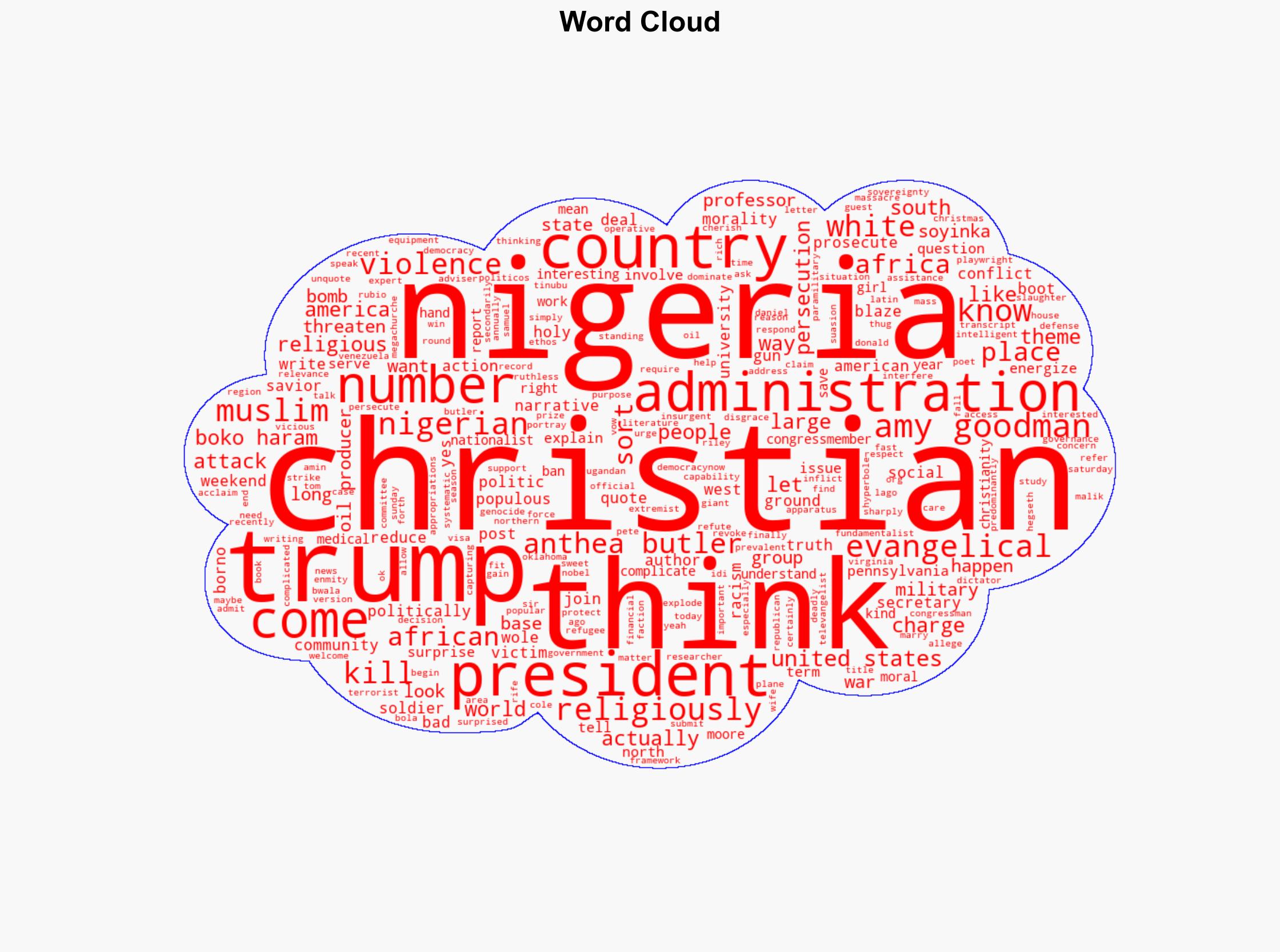 Trump Threatens to Go Guns-a-Blazing into Nigeria over Killing of Christians - Democracy Now! - Image 1
