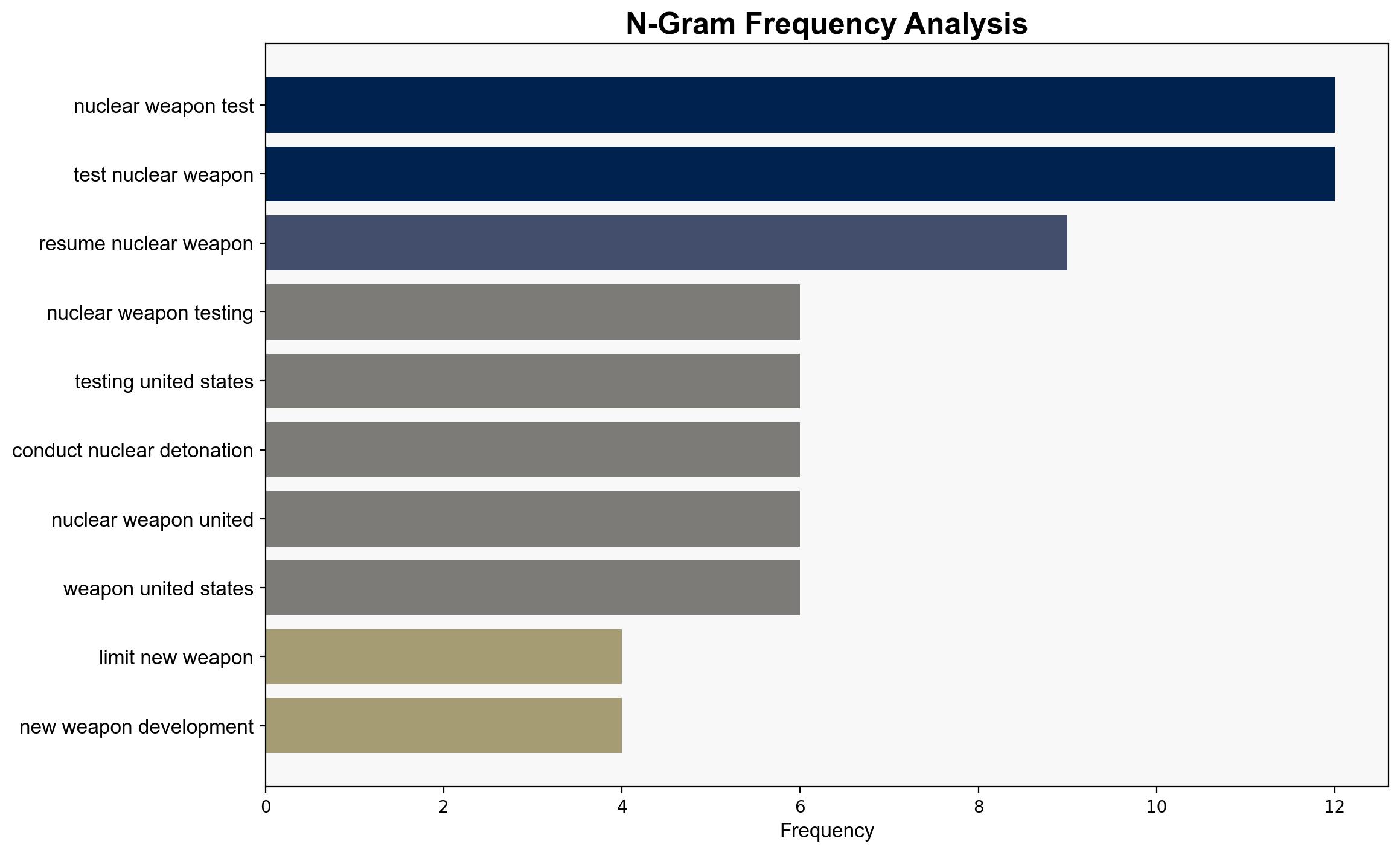 Trump Under Pressure to Ditch Nuclear Plans as Putin Preps for Possible Tests - Raw Story - Image 4