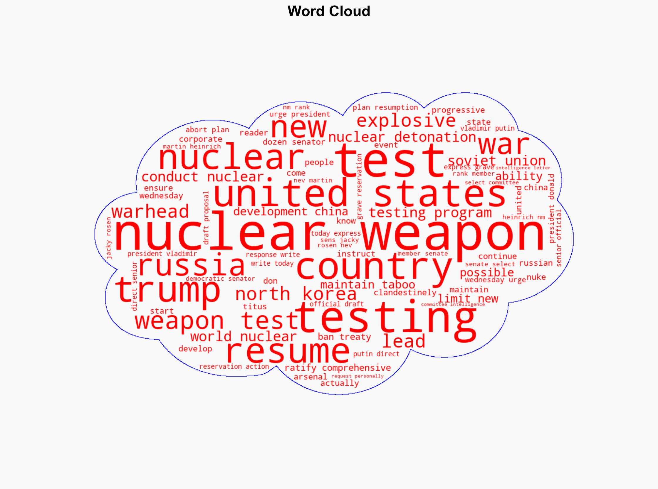 Trump Under Pressure to Ditch Nuclear Plans as Putin Preps for Possible Tests - Raw Story - Image 1