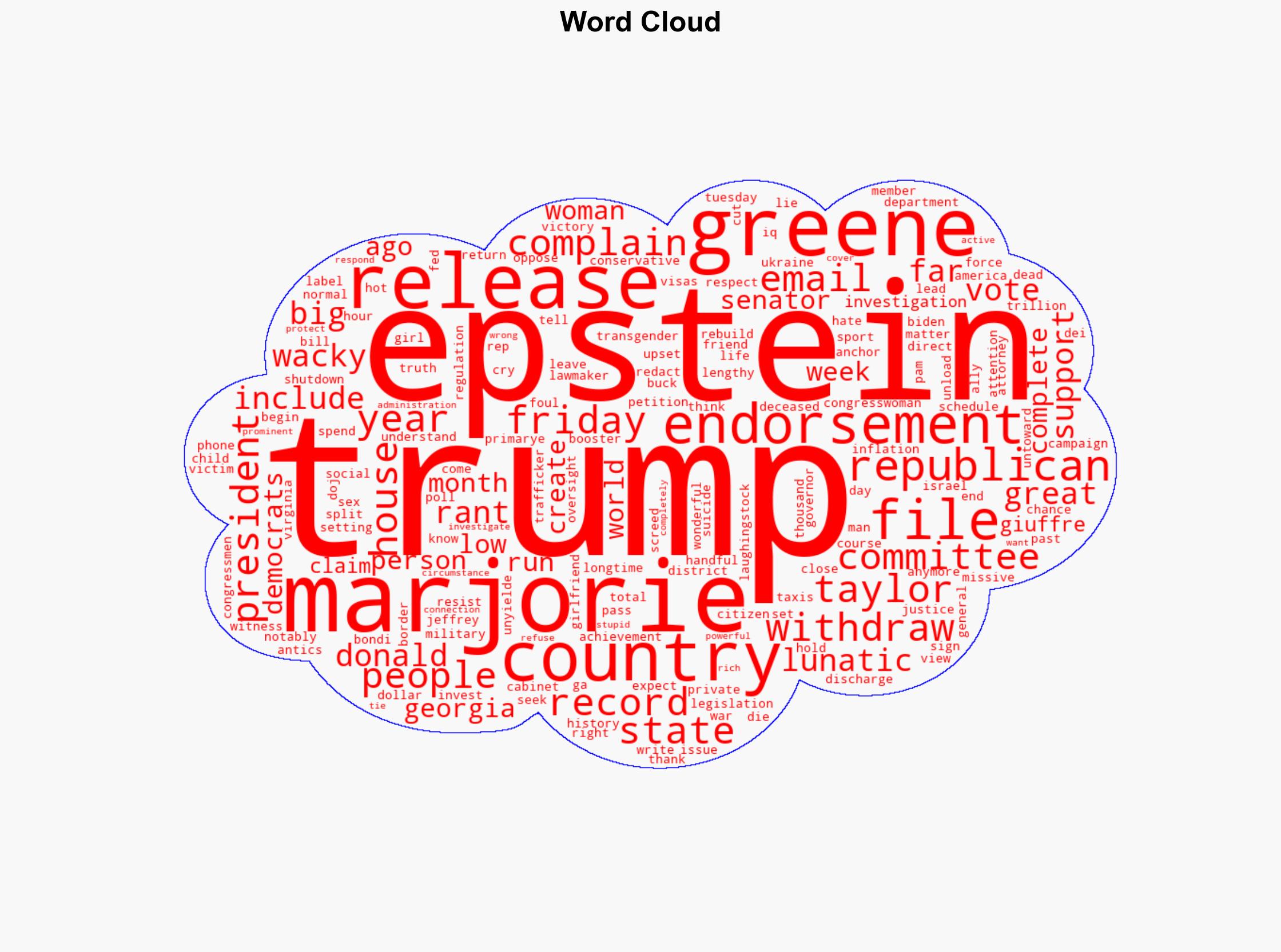 Trump Unloads on Wacky Marjorie Taylor Greene Says Hes Withdrawing Support - Mediaite - Image 1