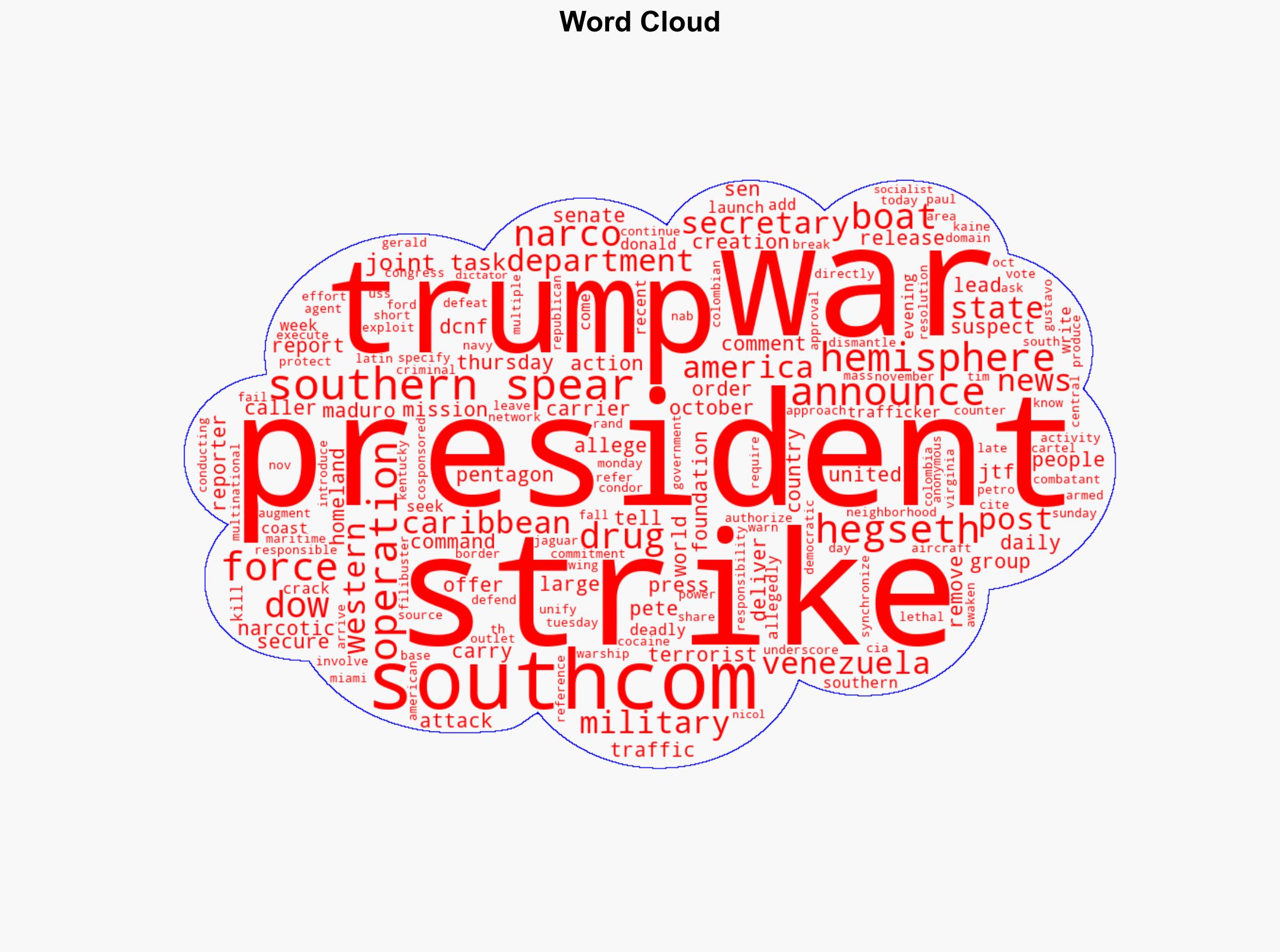 Trump War Department Seeks To Eliminate Narco-Terrorists From Americas Neighborhood With New Mission - The Daily Caller - Image 1