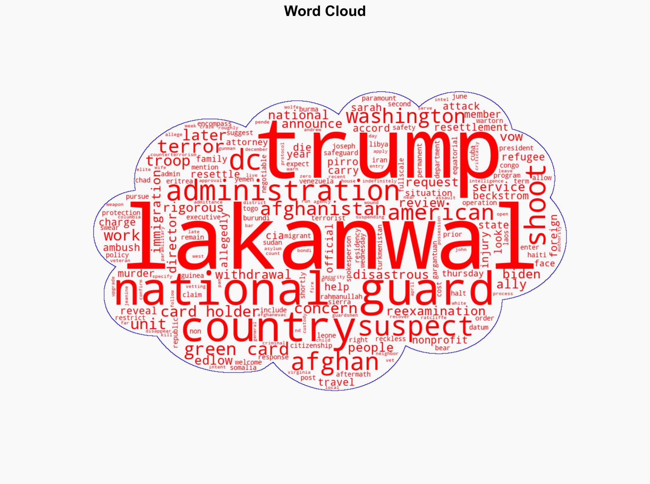 Trump admin vows rigorous reexamination of every green card holder from countries of concern - Image 1