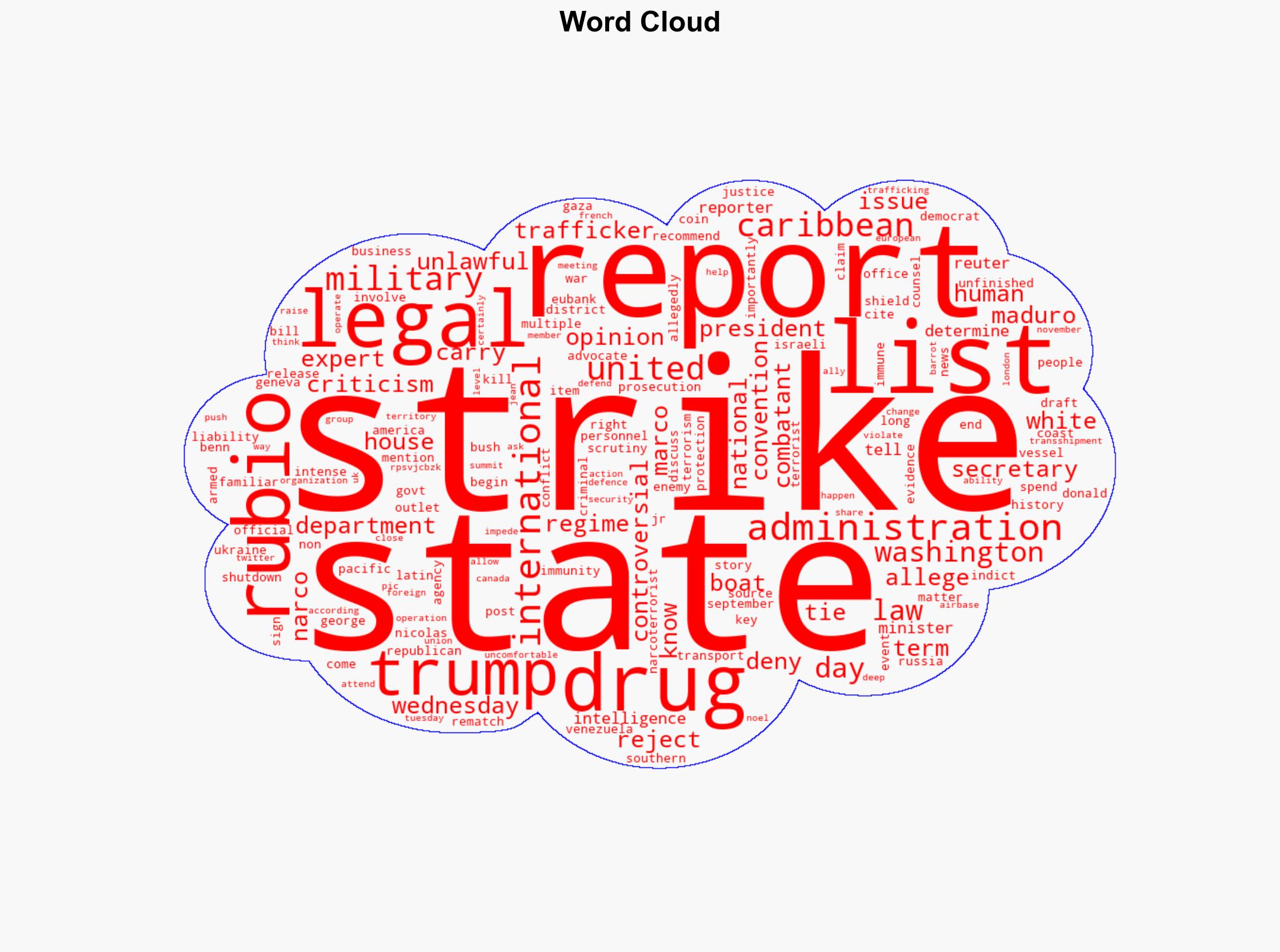 Trump administration backs legal immunity for strikes in Caribbean Report - Al Jazeera English - Image 1
