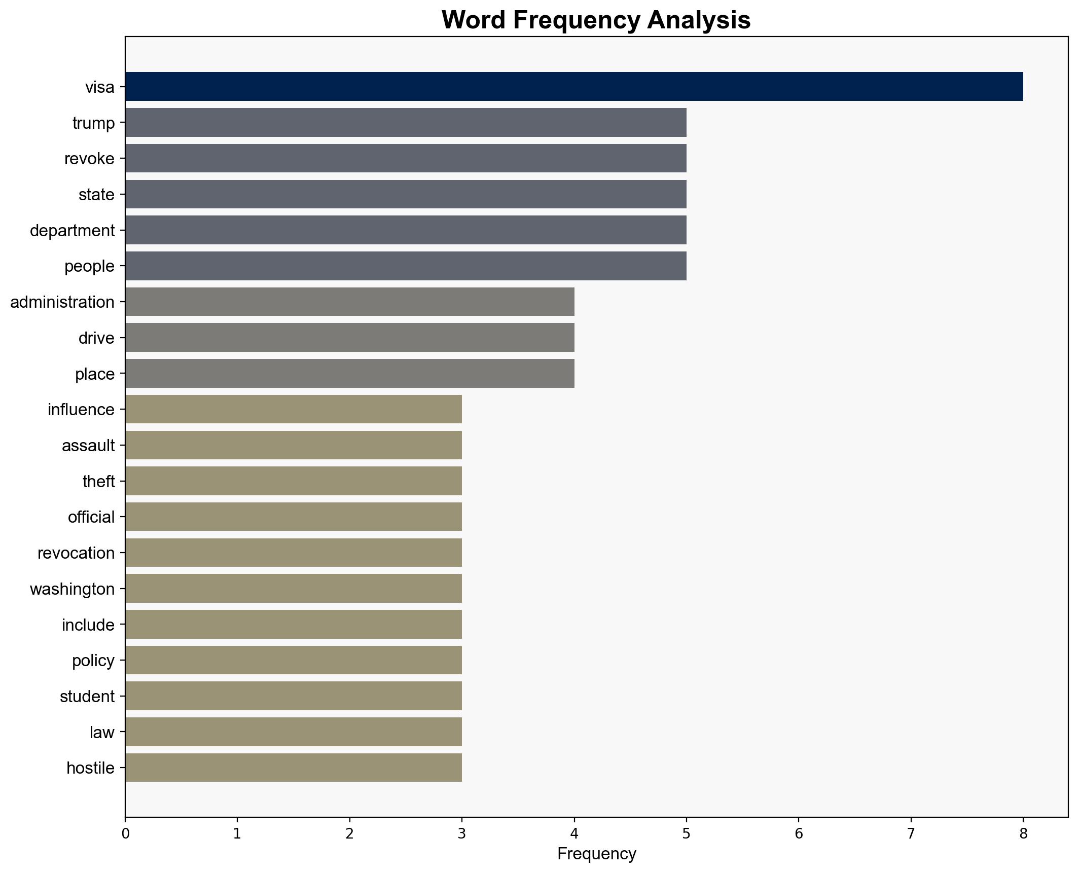 Trump administration has revoked 80000 non-immigrant visas US official says - Japan Today - Image 3