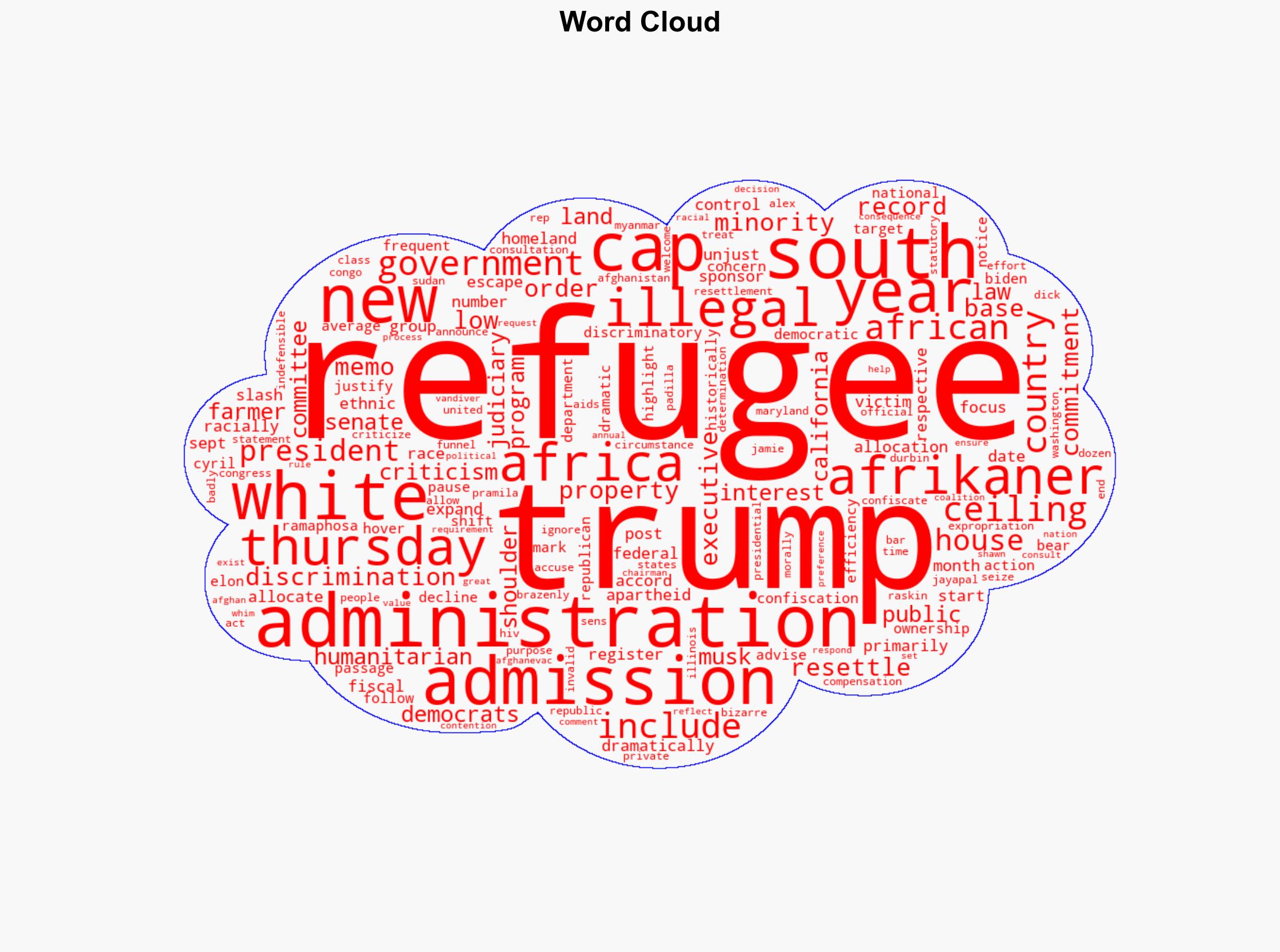 Trump administration limits refugee admissions to lowest on record - NBC News - Image 1