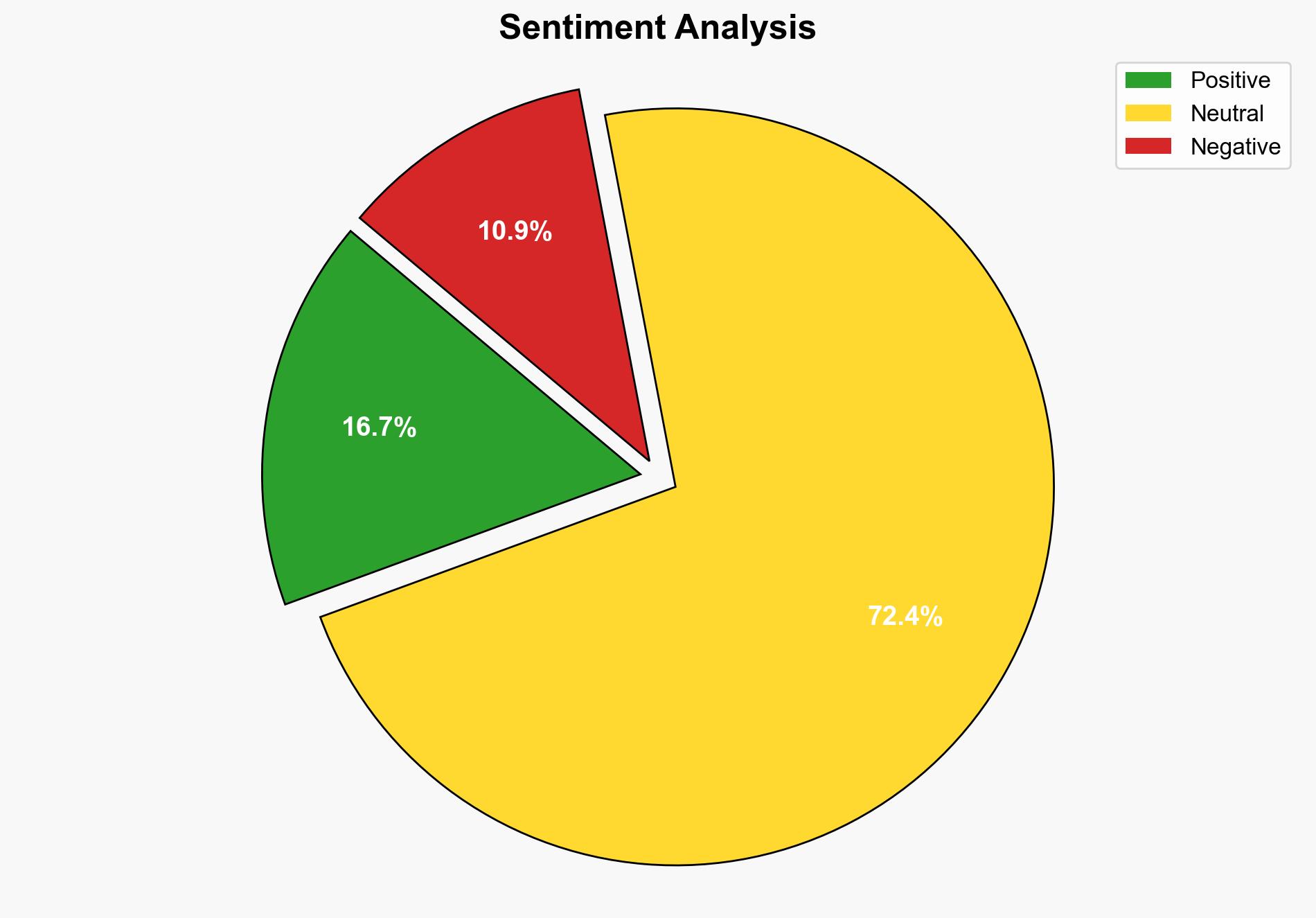 Trump administration narrows public service loan forgiveness scope bars groups with substantial illegal purpose - The Times of India - Image 2