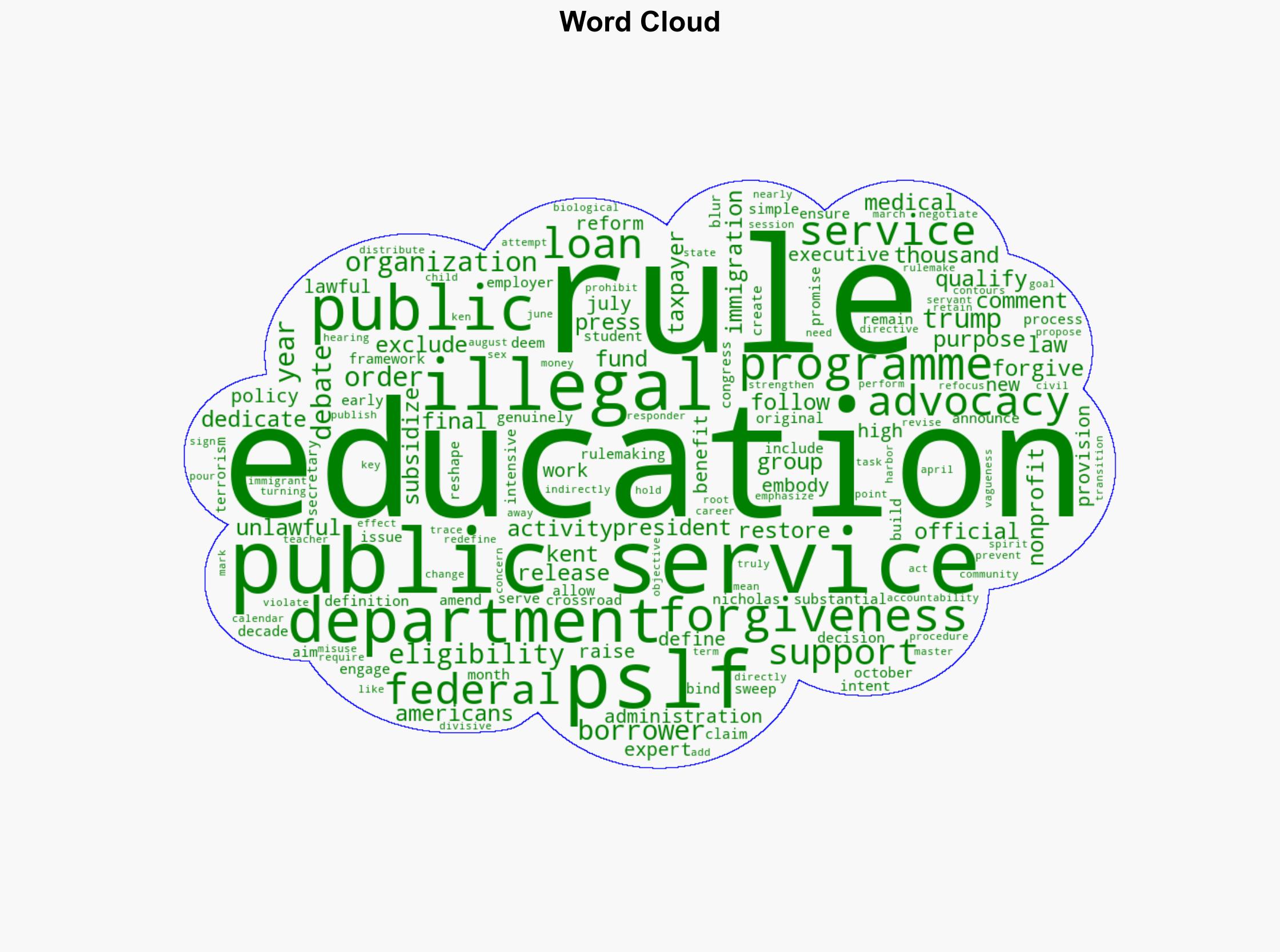 Trump administration narrows public service loan forgiveness scope bars groups with substantial illegal purpose - The Times of India - Image 1