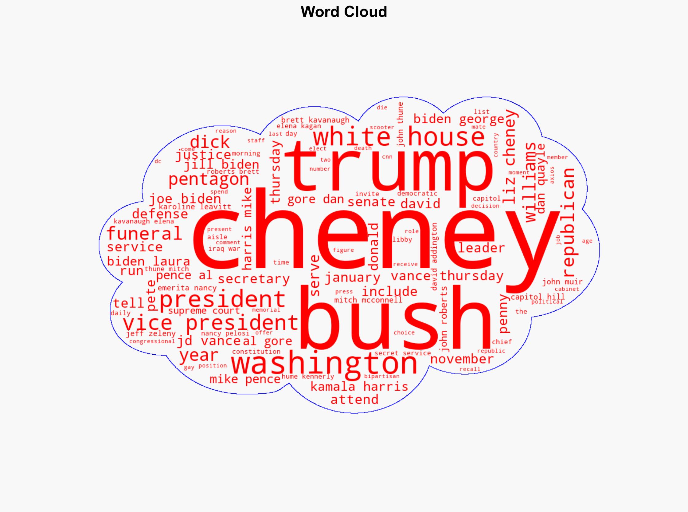 Trump and Vance not invited to Dick Cheneys funeral but all four living former vice presidents attending - CNN - Image 1