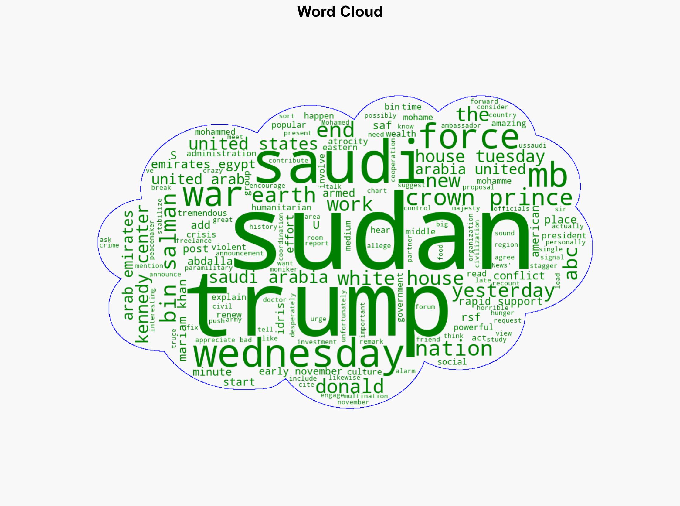 Trump announces US making new effort to end war in Sudan citing MBS request - ABC News - Image 1