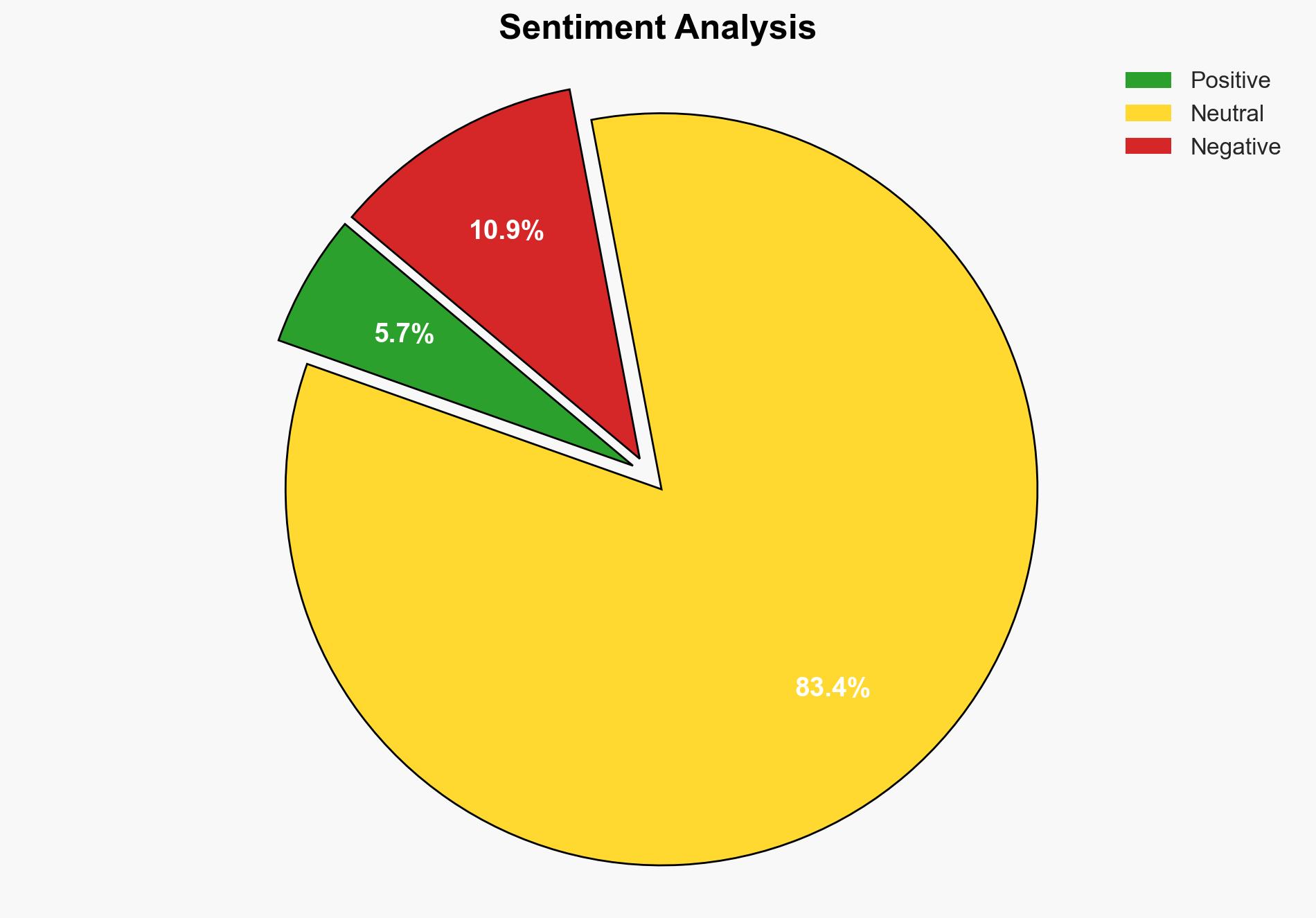 Trump blasts Jimmy Kimmel ABC after late-night host claims president is bracing for Hurricane Epstein - New York Post - Image 2