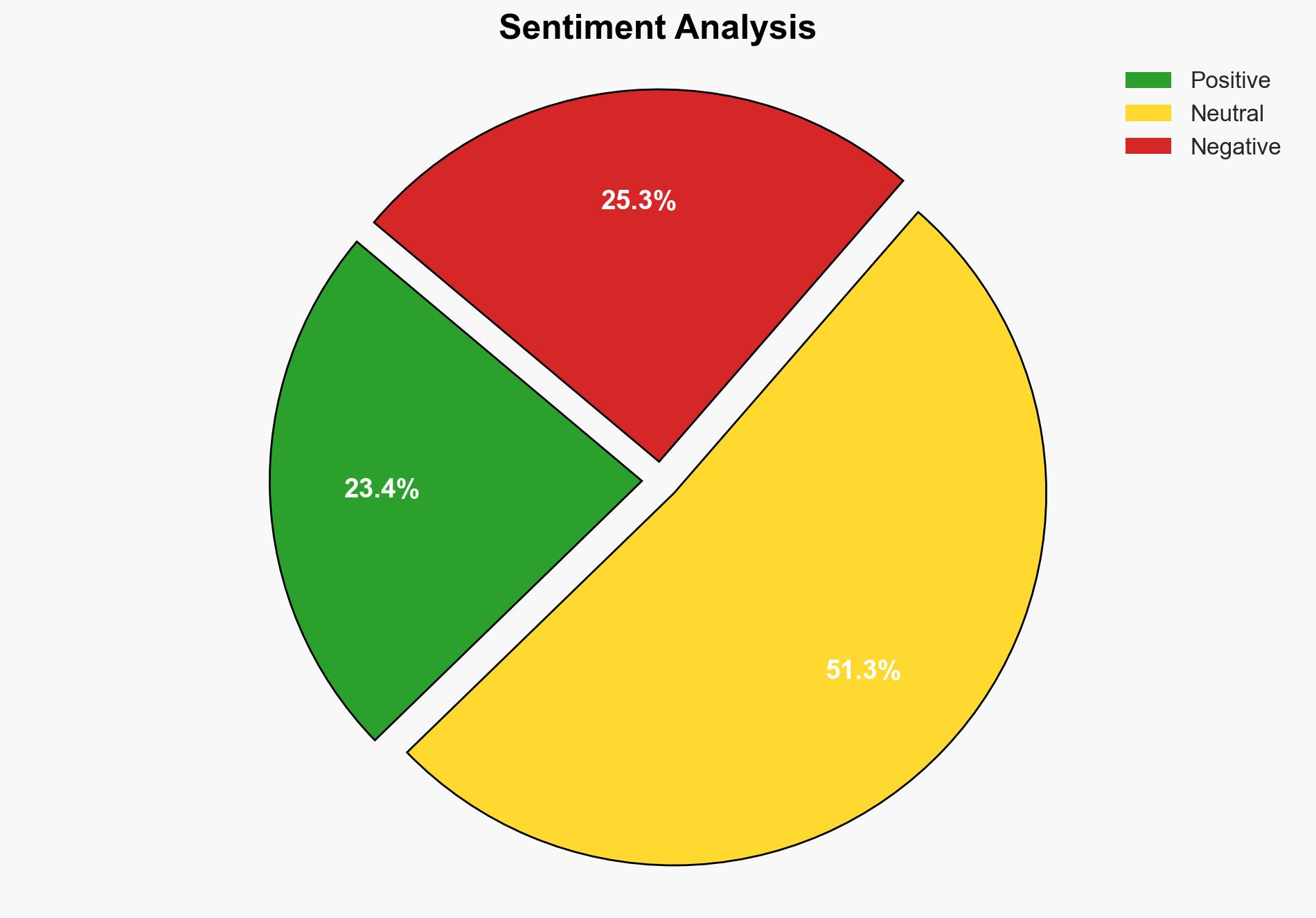 Trump calls Marjorie Taylor Greene disgrace to party after she lashes out at president over Epstein files - New York Post - Image 2