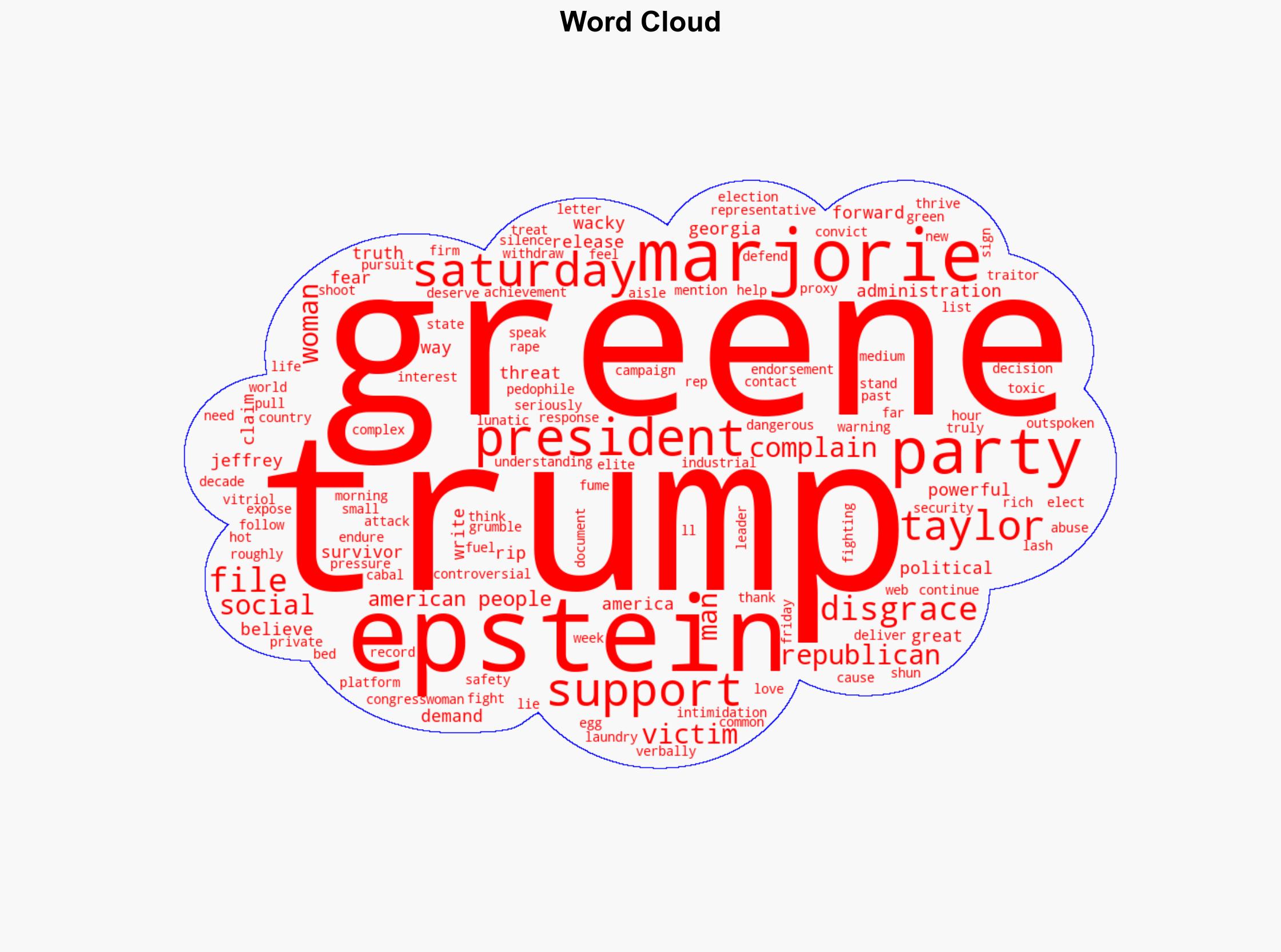 Trump calls Marjorie Taylor Greene disgrace to party after she lashes out at president over Epstein files - New York Post - Image 1