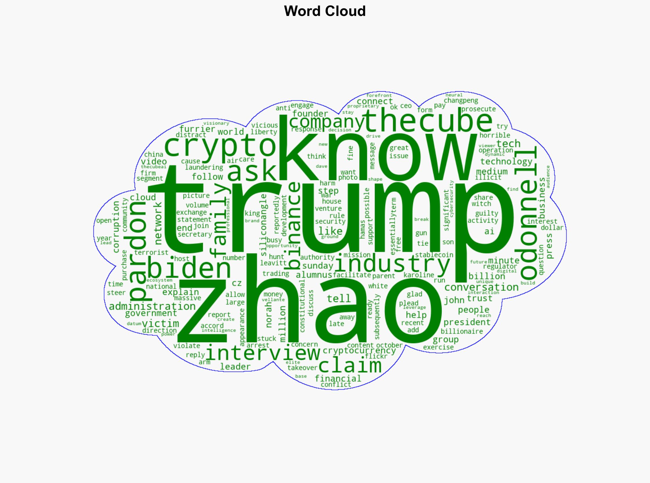 Trump claims not to know the crypto king he just pardoned - SiliconANGLE News - Image 1