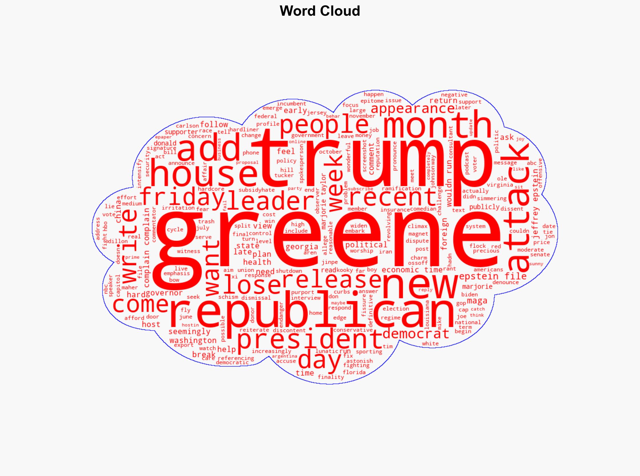 Trump cuts ties with 'Wacky' Marjorie Taylor Greene once among his top MAGA-world defenders - The Times of India - Image 1