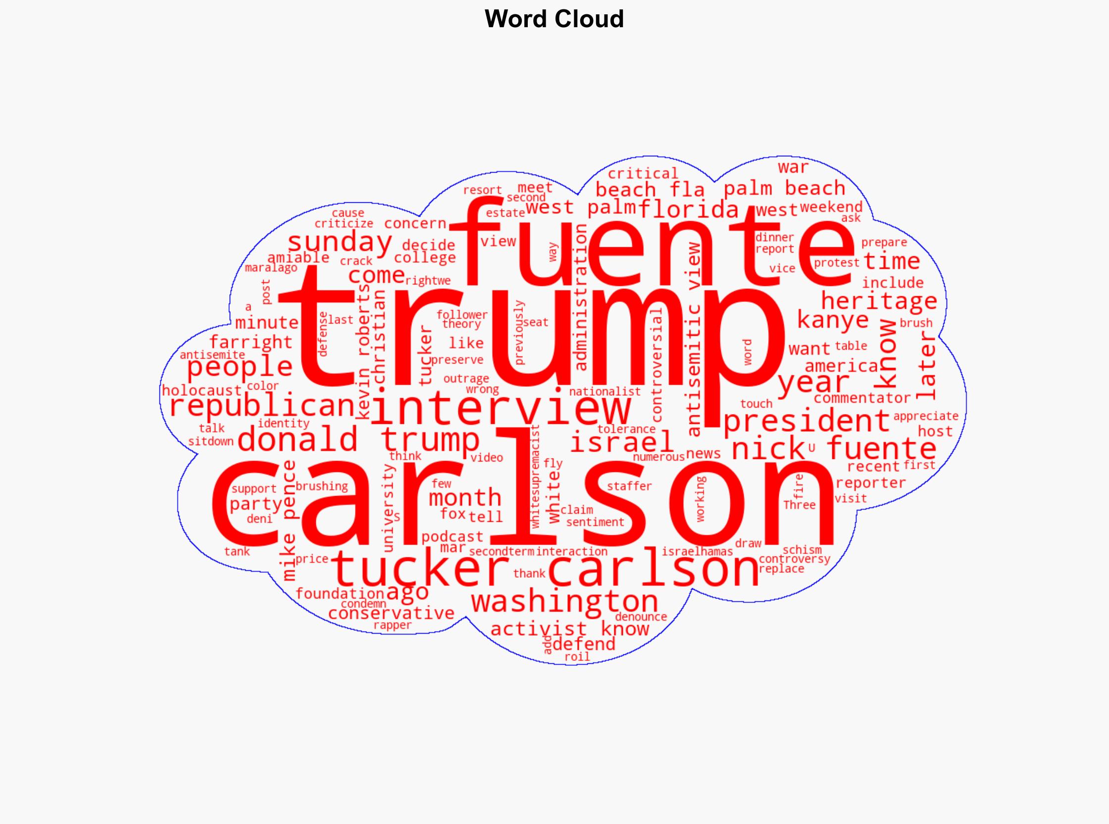 Trump defends Tucker Carlson after interview with activist known for his antisemitic views - ABC News - Image 1