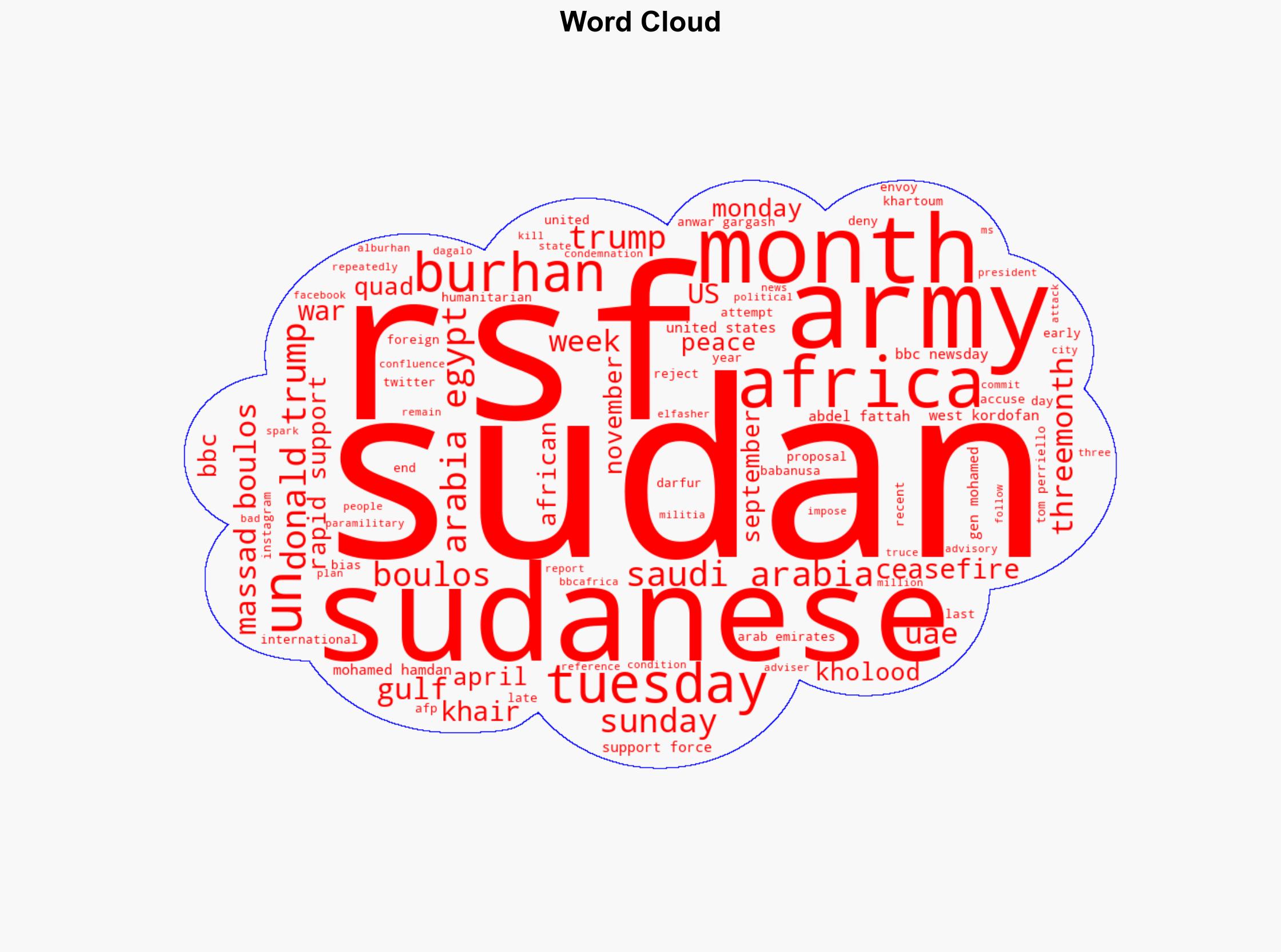 Trump envoy denies bias as he pushes for Sudan peace plan - Image 1