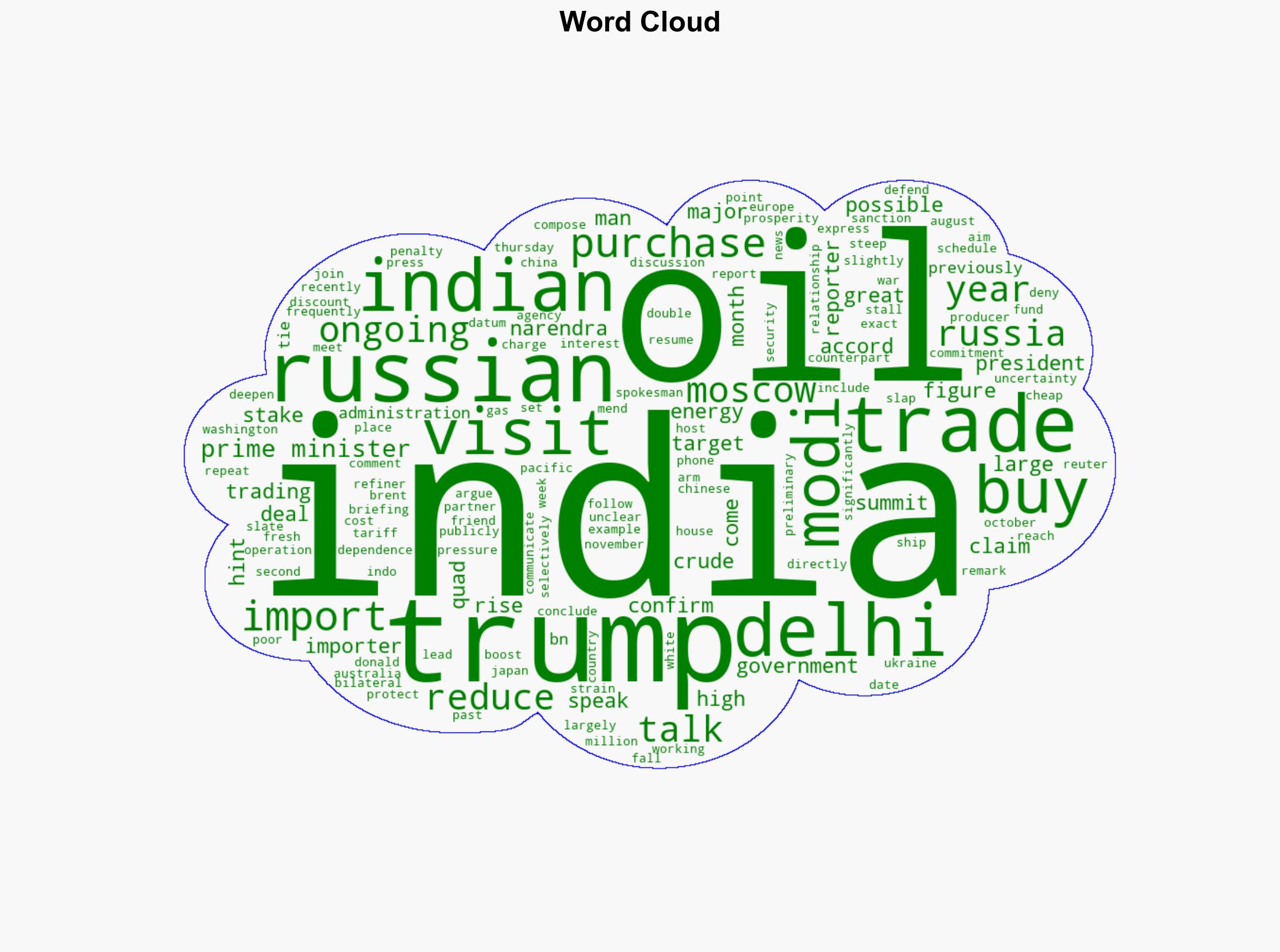 Trump hints at India visit amid high-stakes trade deal talks - BBC News - Image 1