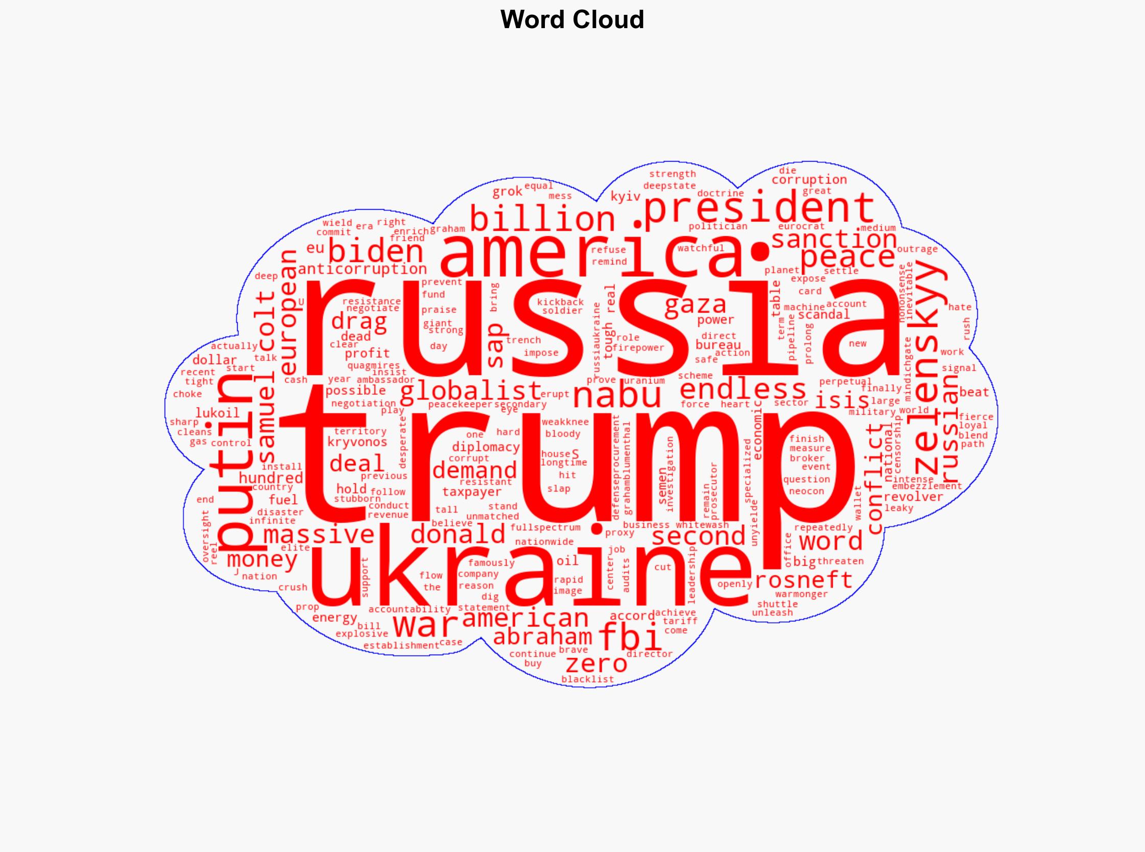 Trump is committed to achieving peace in Ukraine and he is very serious - Americanthinker.com - Image 1