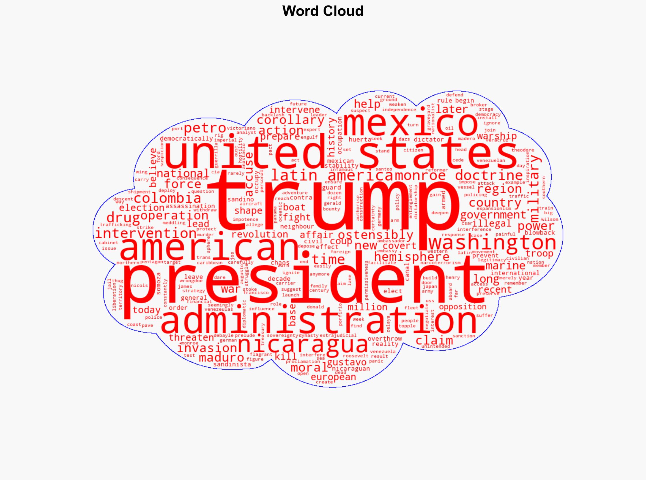 Trump is repeating the long painful history of US policing of Latin America - The Conversation Africa - Image 1