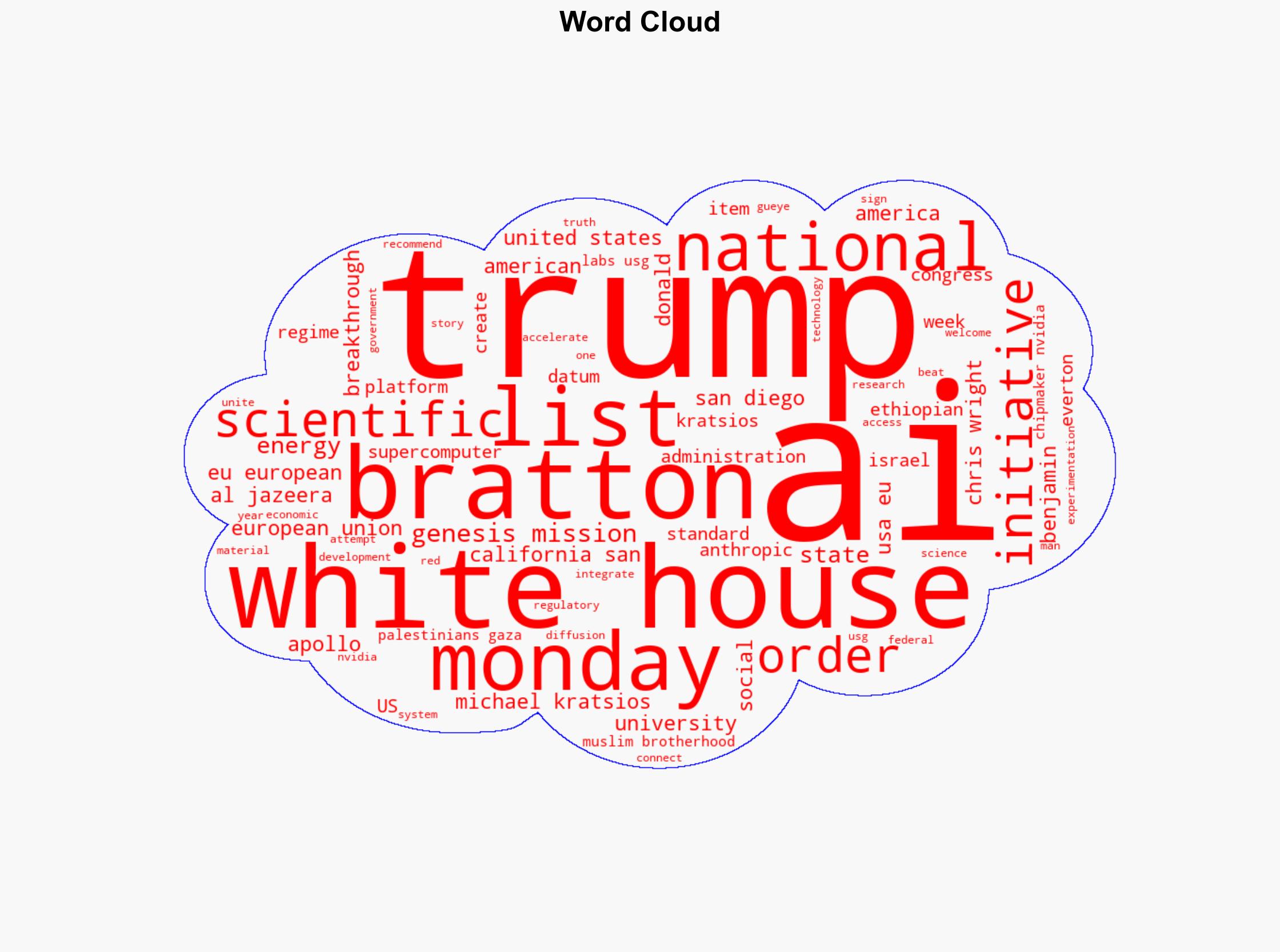 Trump launches Genesis Mission to harness AI for scientific breakthroughs - Image 1