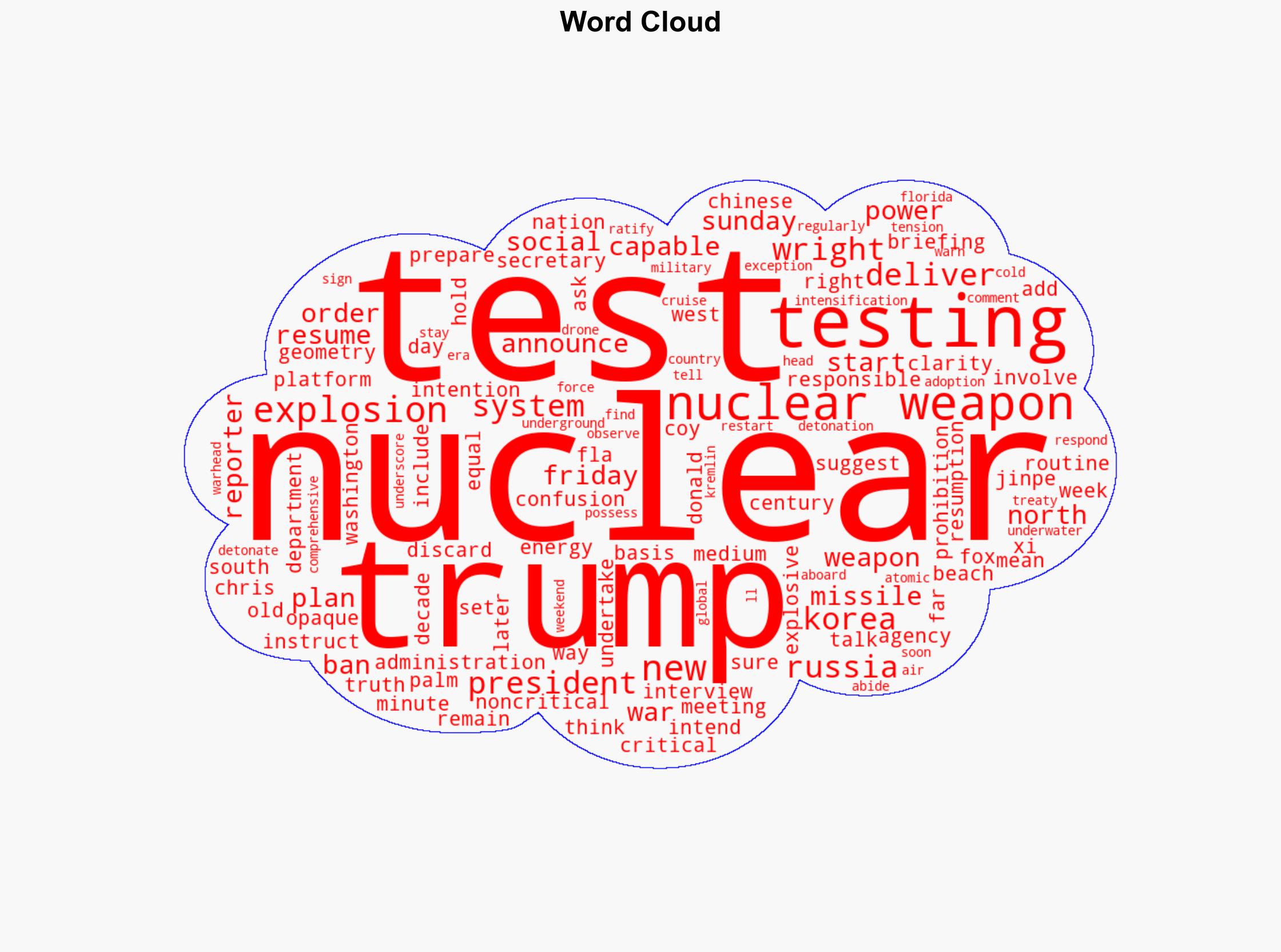 Trump nuke tests wont be explosions - Boston Herald - Image 1