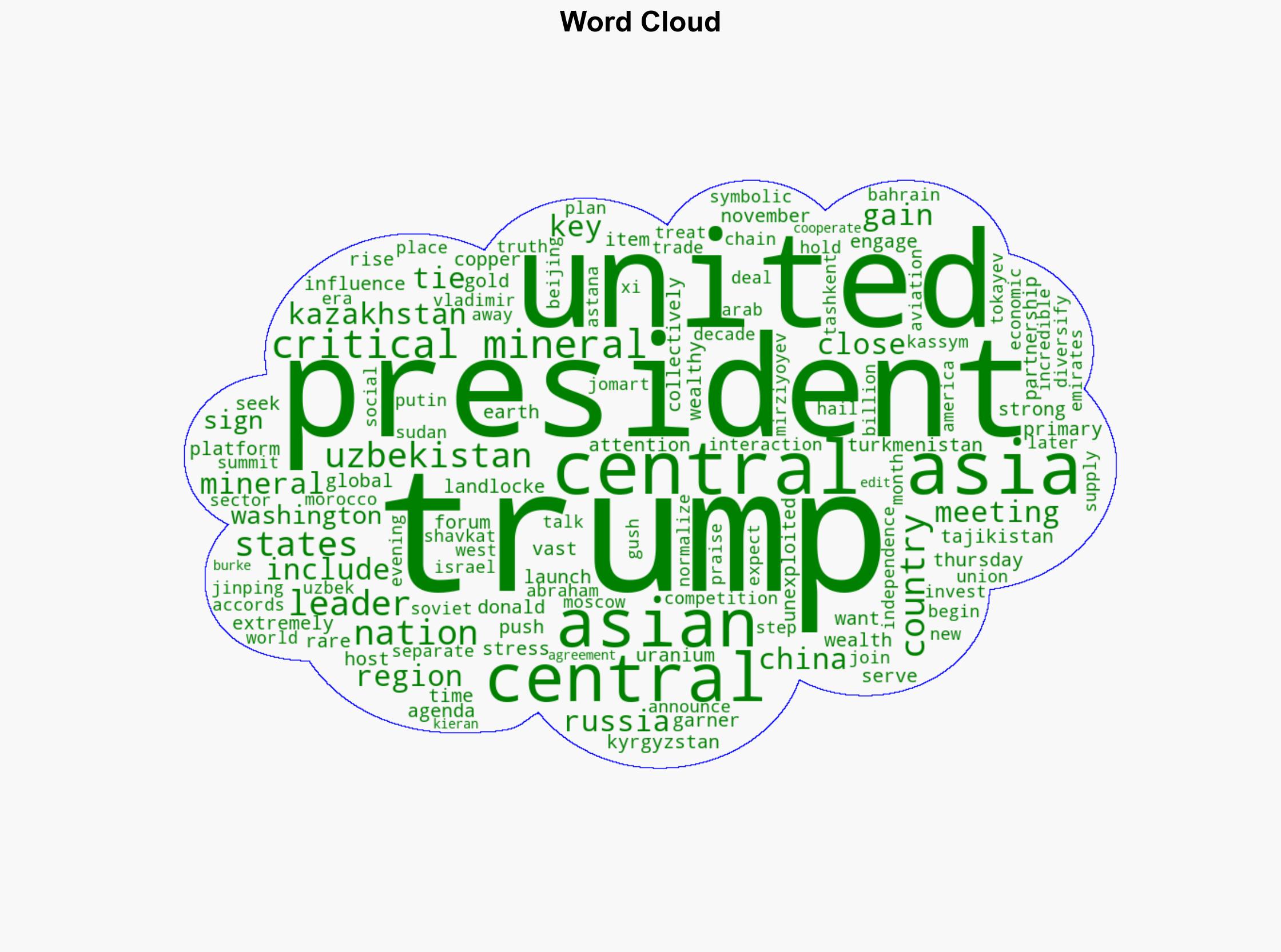 Trump pushes for closer mineral ties with Central Asia - DW (English) - Image 1