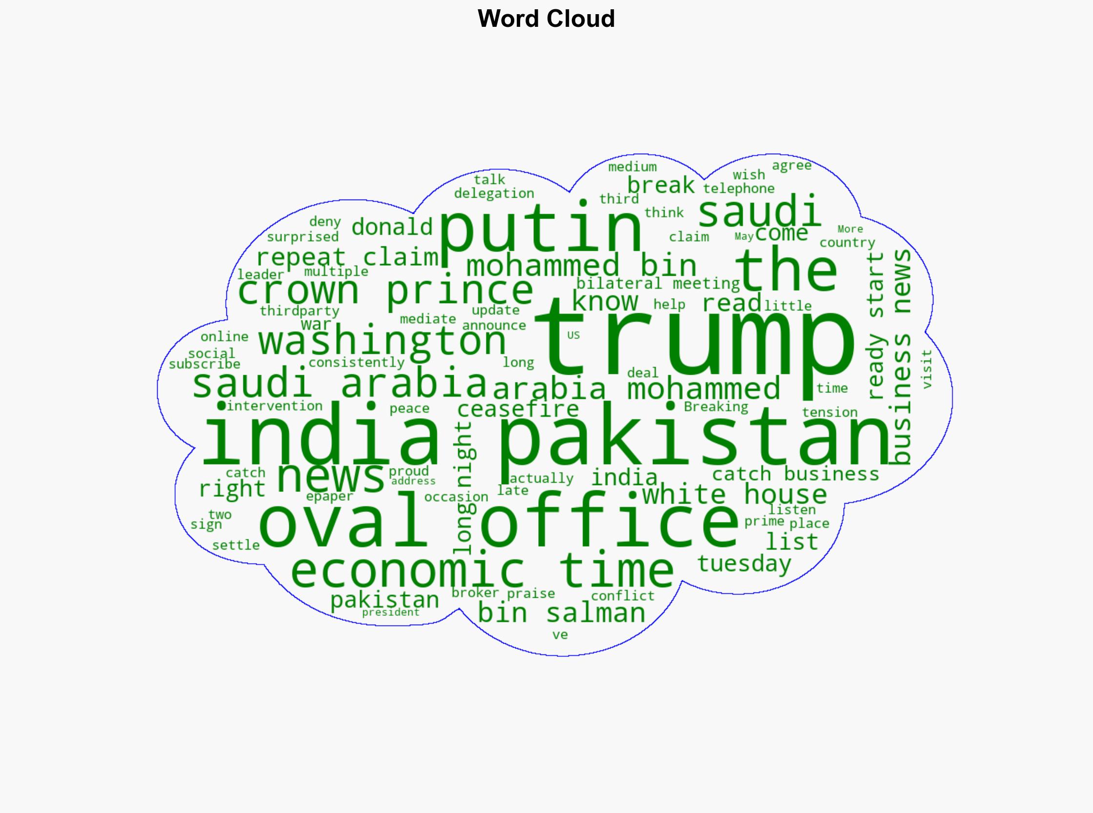 Trump repeats claim he stopped war between India Pakistan - The Times of India - Image 1
